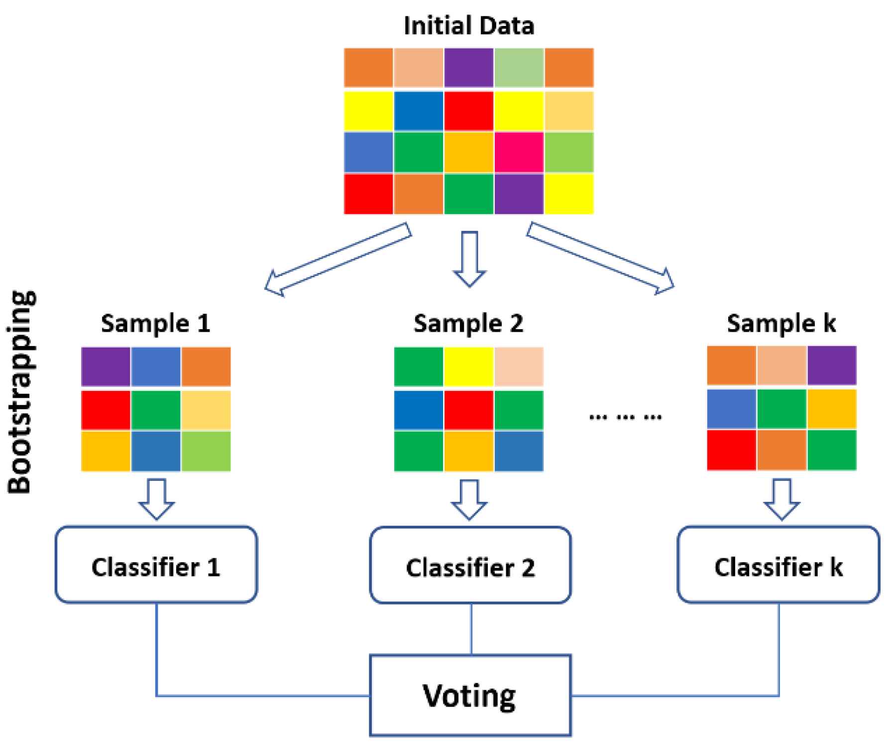 Applsci 13 00683 g011