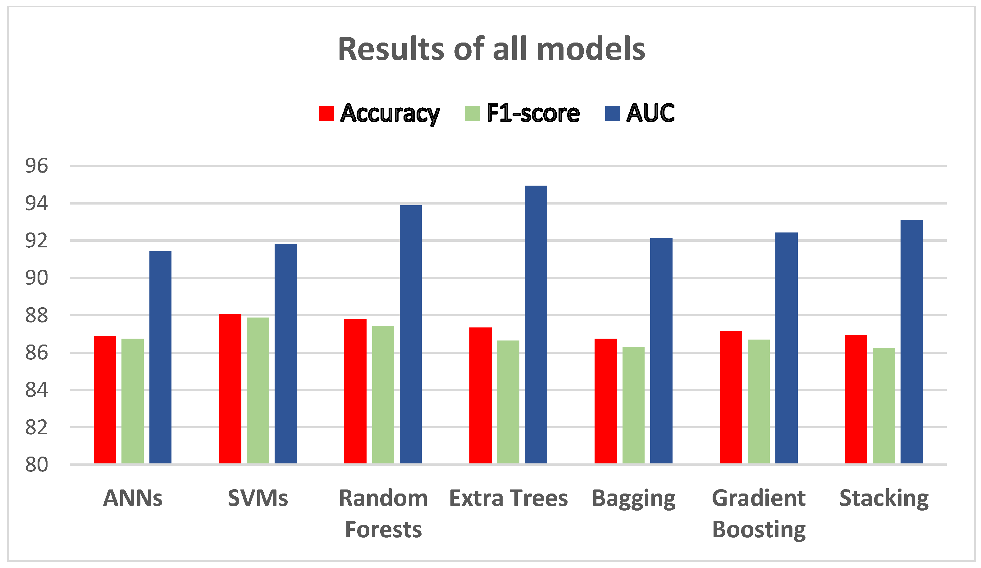 Applsci 13 00683 g012