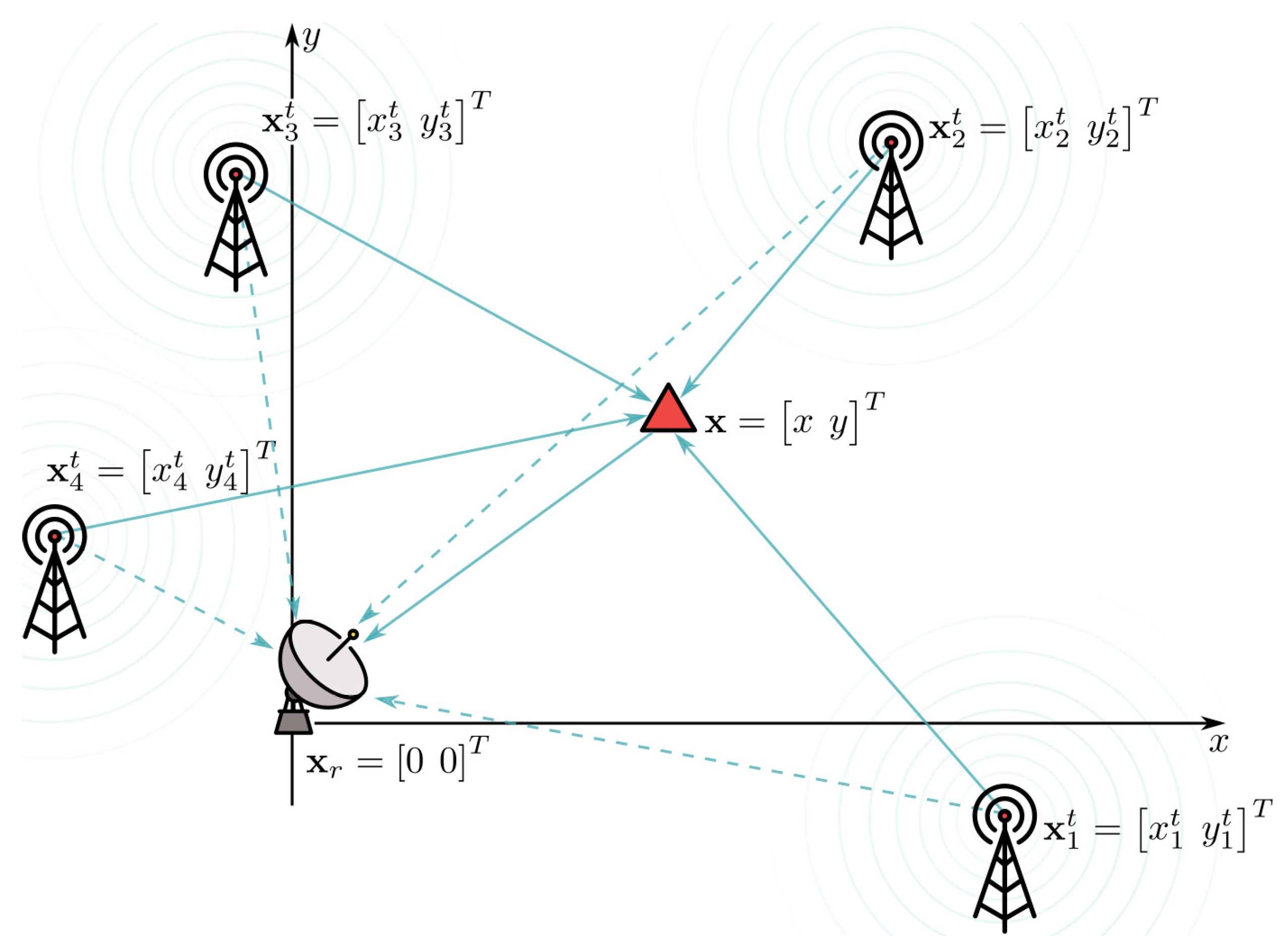 Applsci 13 00684 g001 Applsci 13 00684 g001