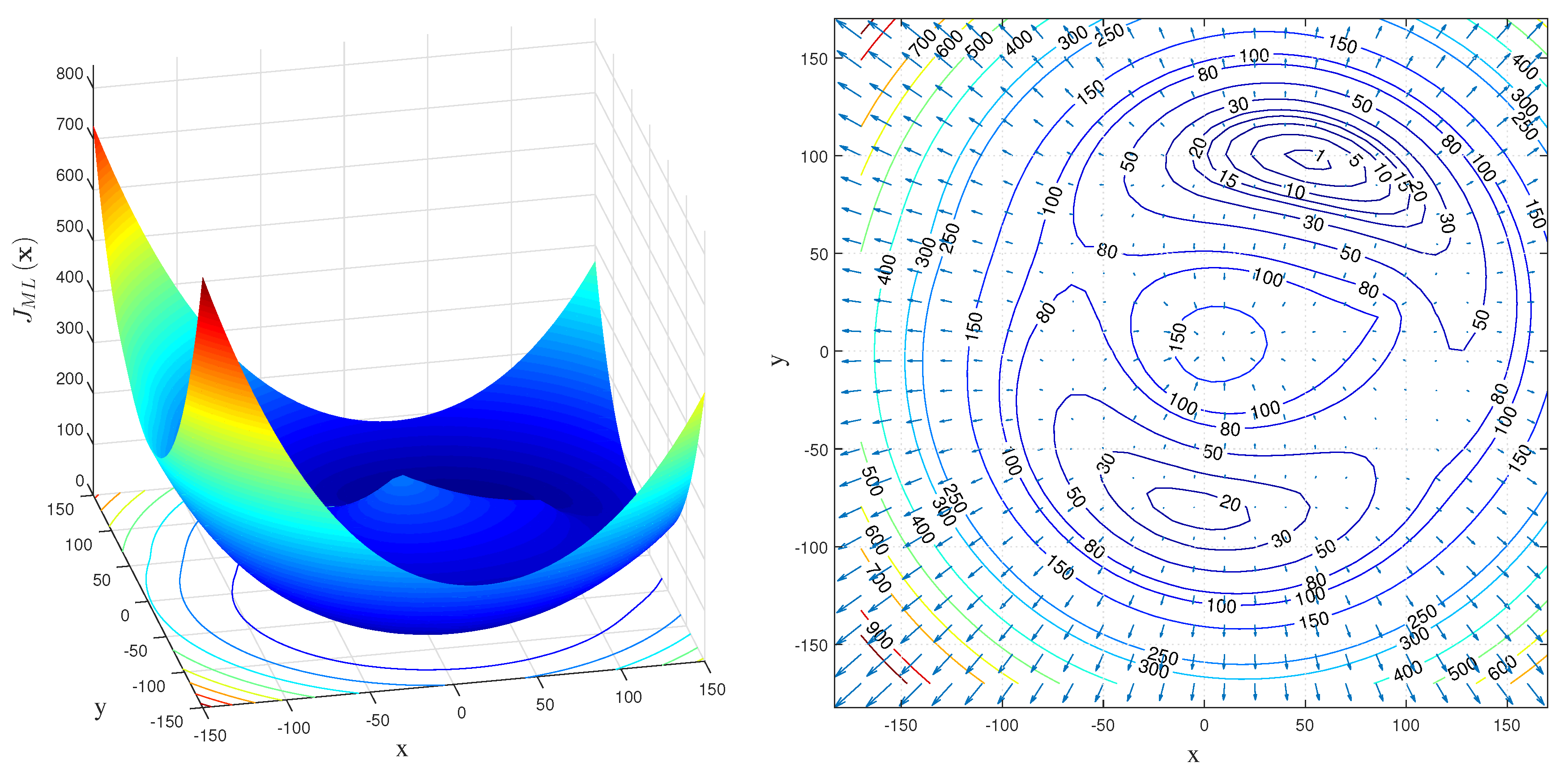 Applsci 13 00684 g002 Applsci 13 00684 g002