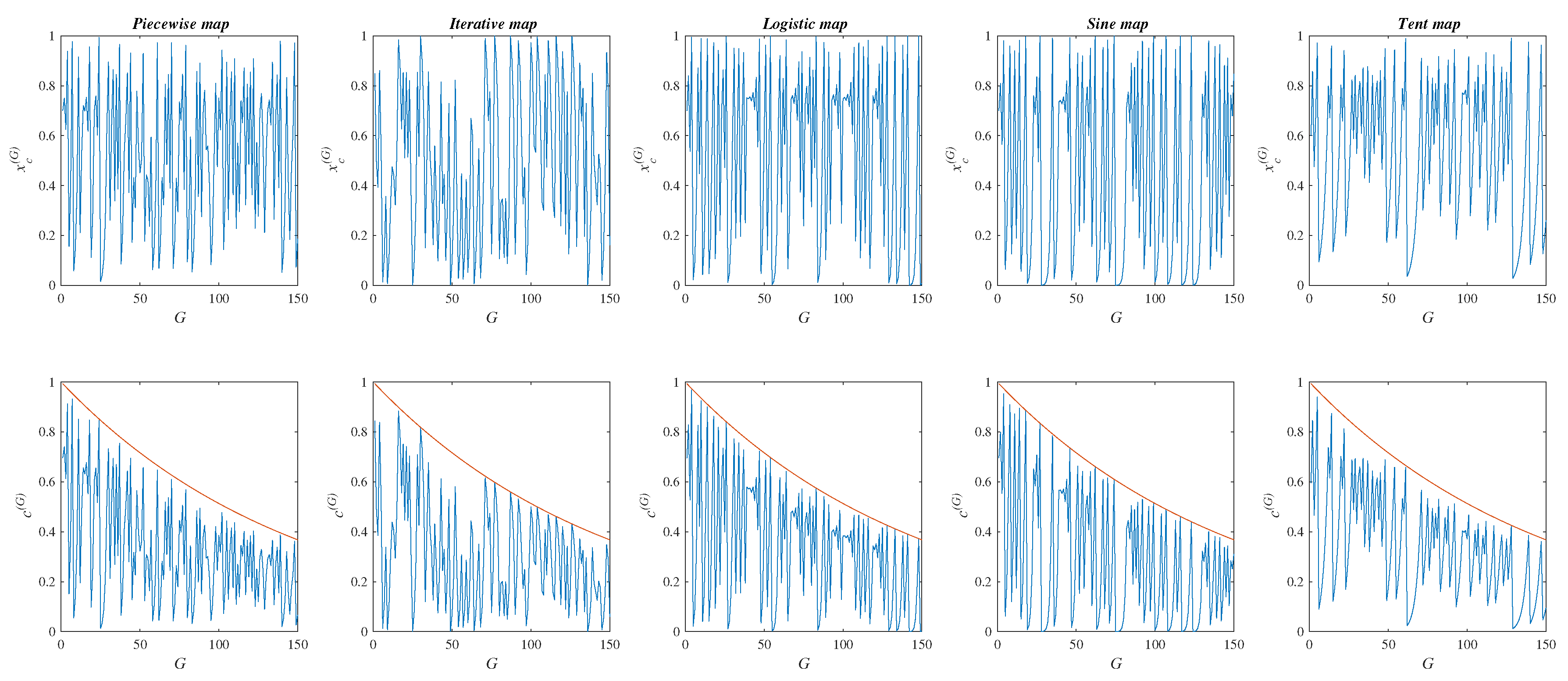 Applsci 13 00684 g003 Applsci 13 00684 g003
