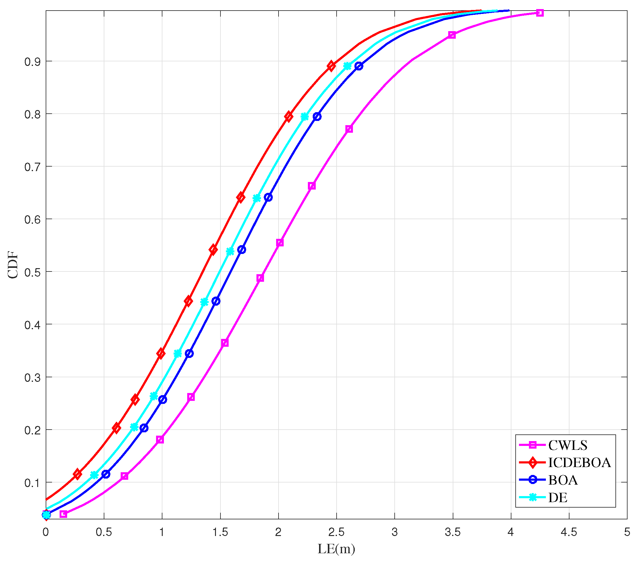 Applsci 13 00684 g007 Applsci 13 00684 g007