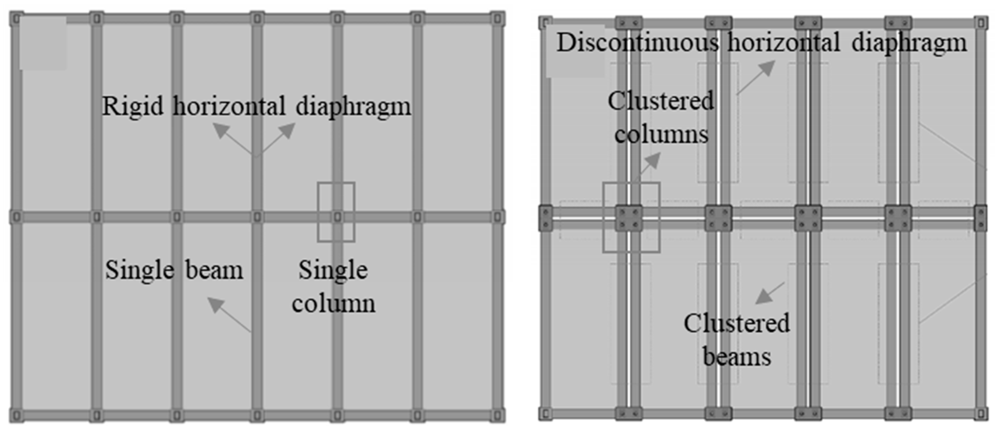 Applsci 13 00685 g012 Applsci 13 00685 g012