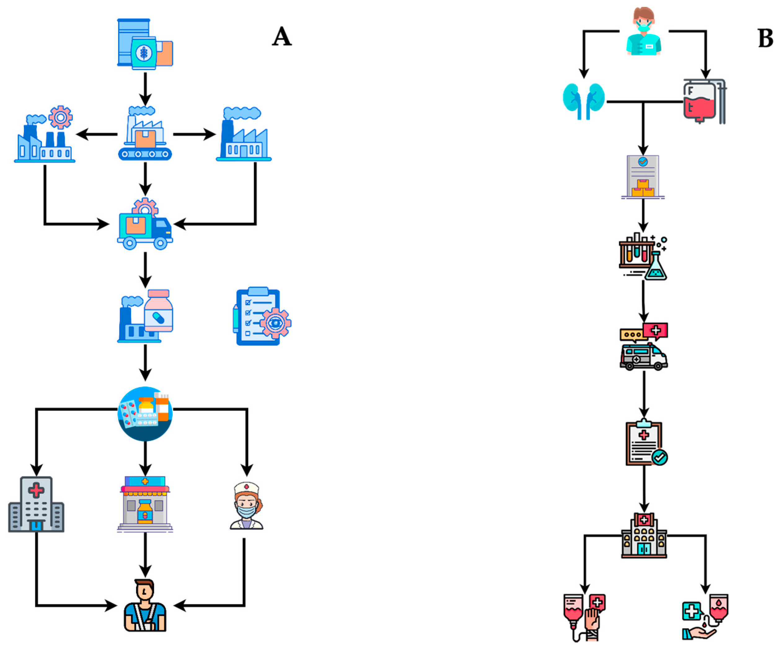 Applsci 13 00686 g001