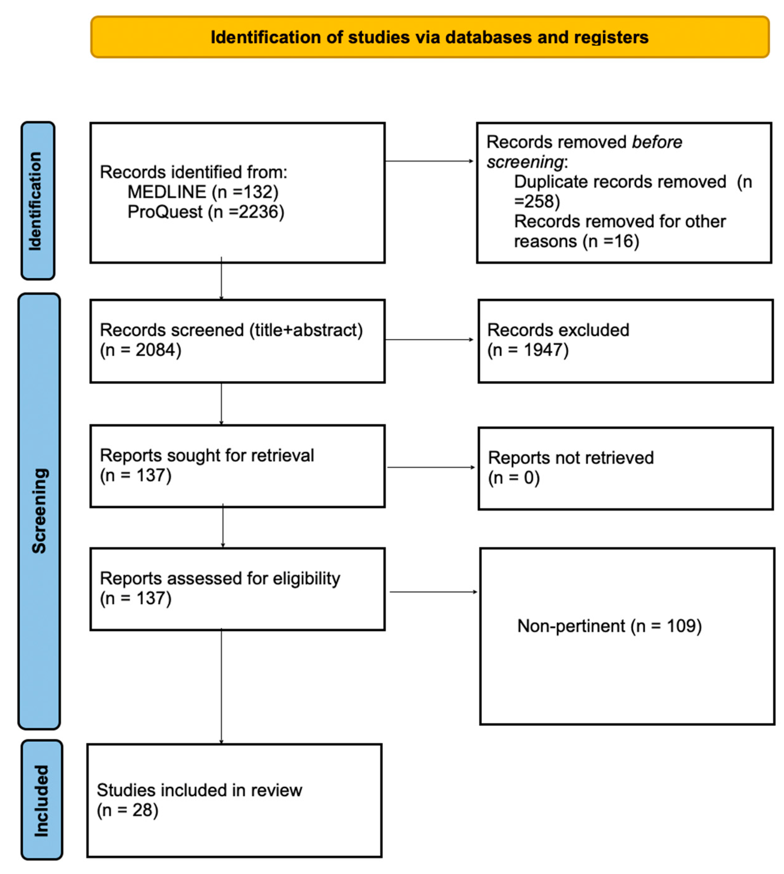 Applsci 13 00686 g002