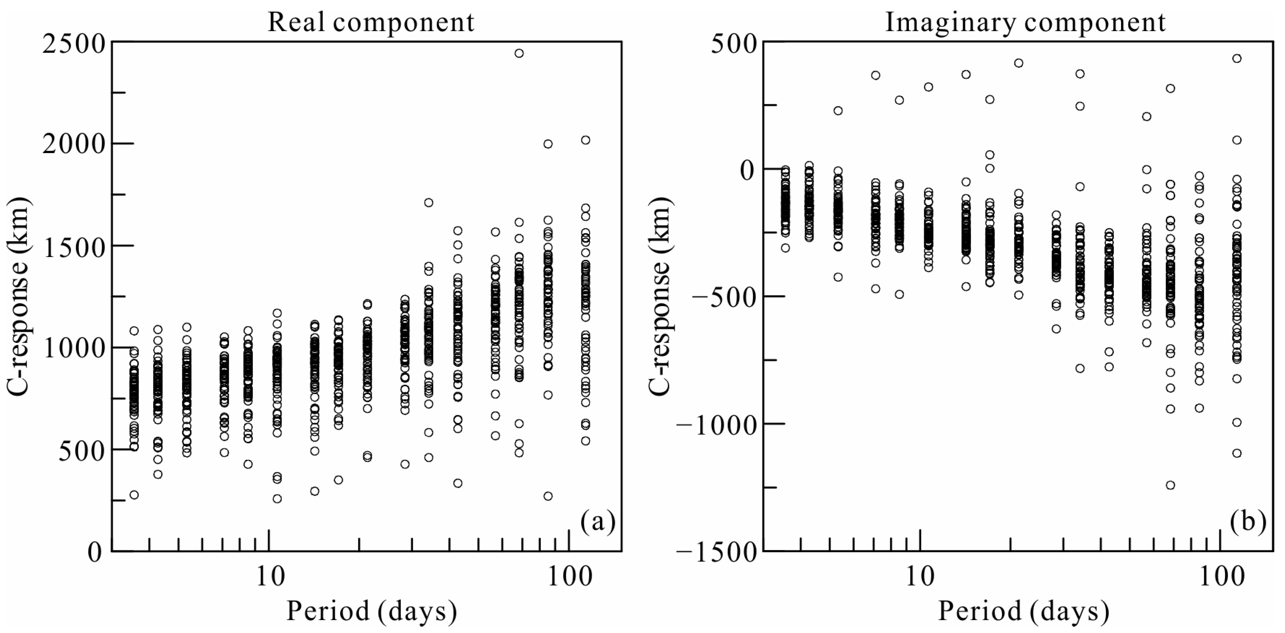 Applsci 13 00689 g002