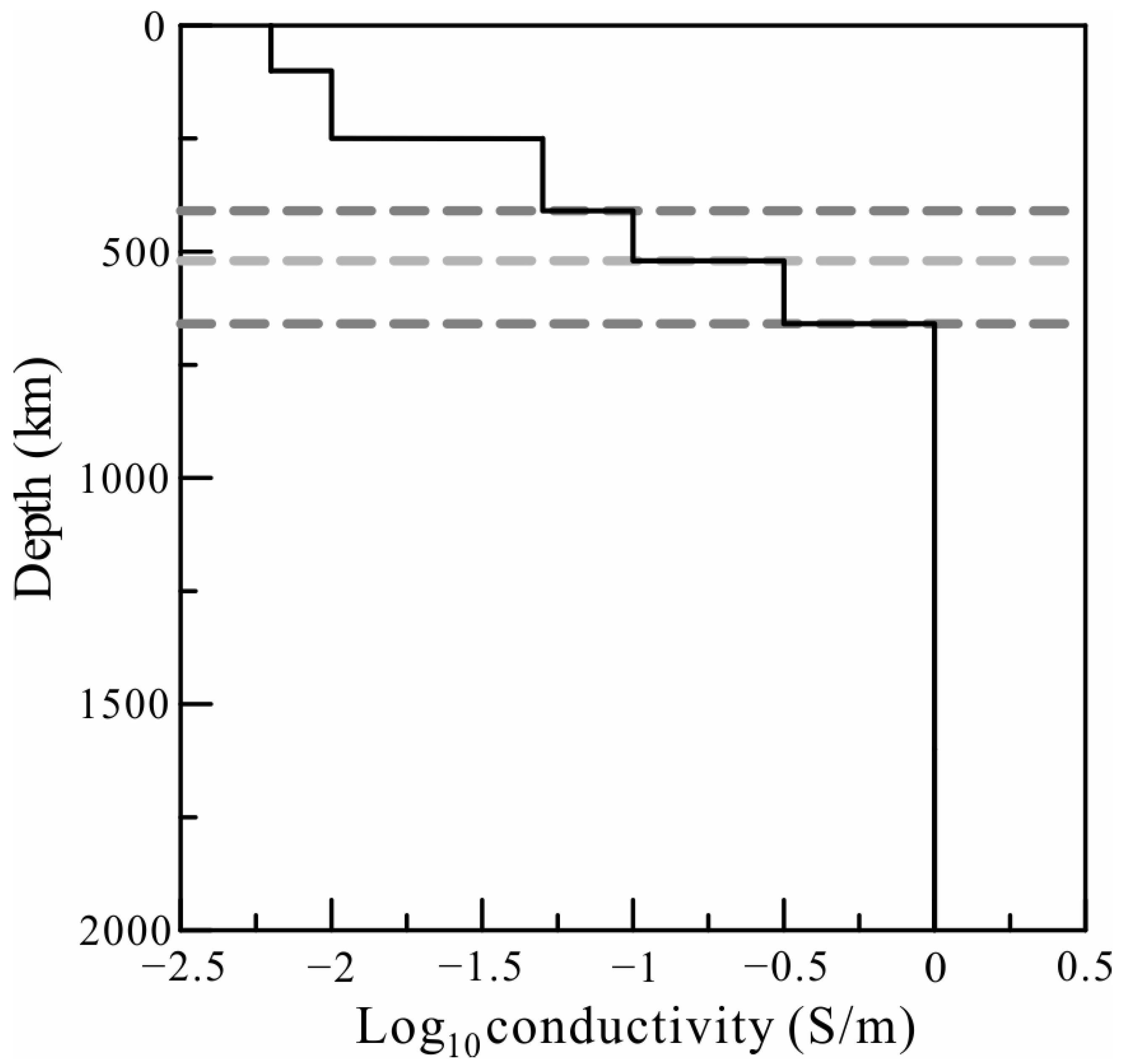Applsci 13 00689 g004