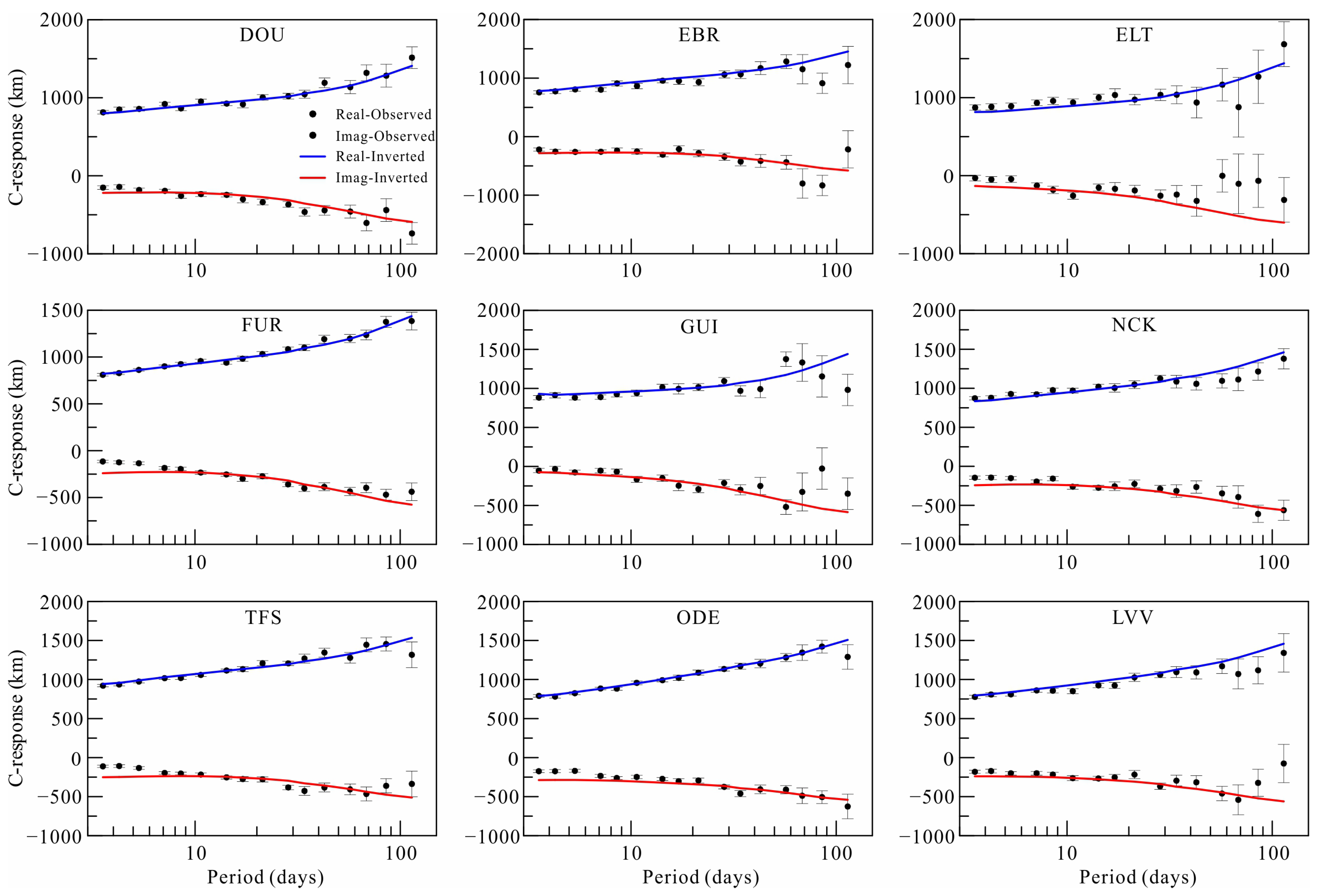 Applsci 13 00689 g006