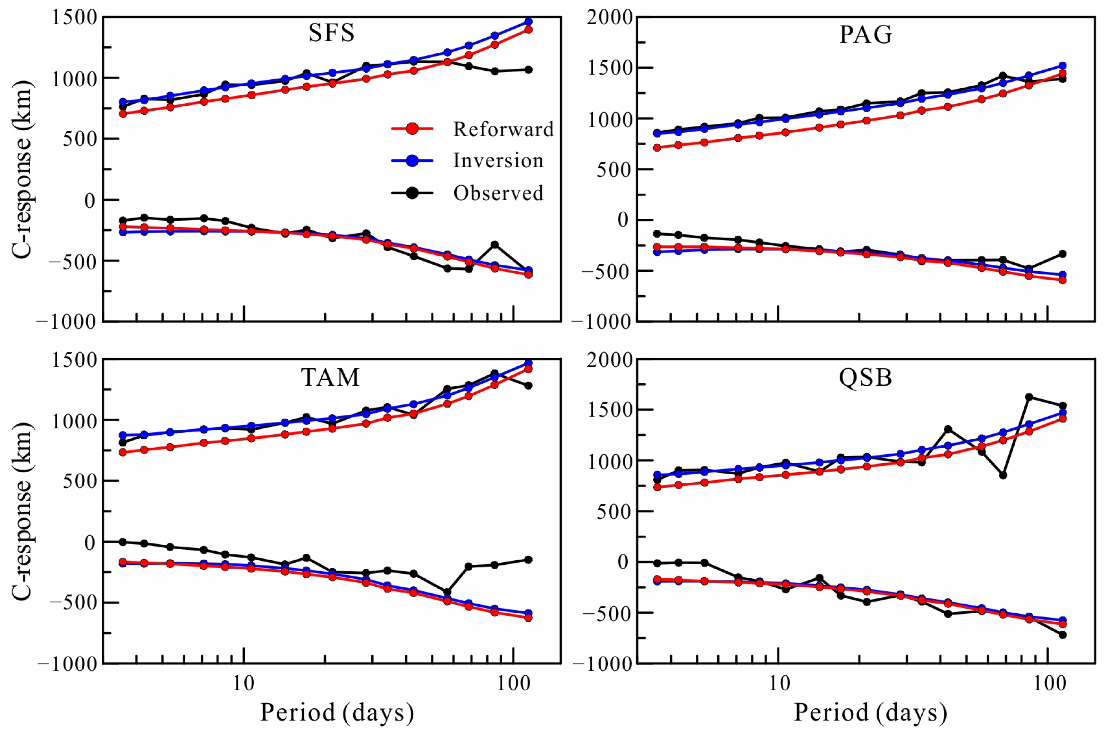 Applsci 13 00689 g009