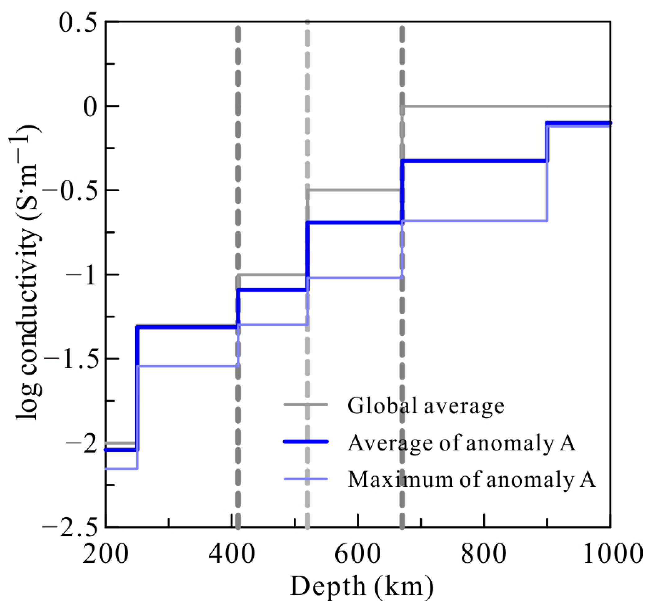 Applsci 13 00689 g010