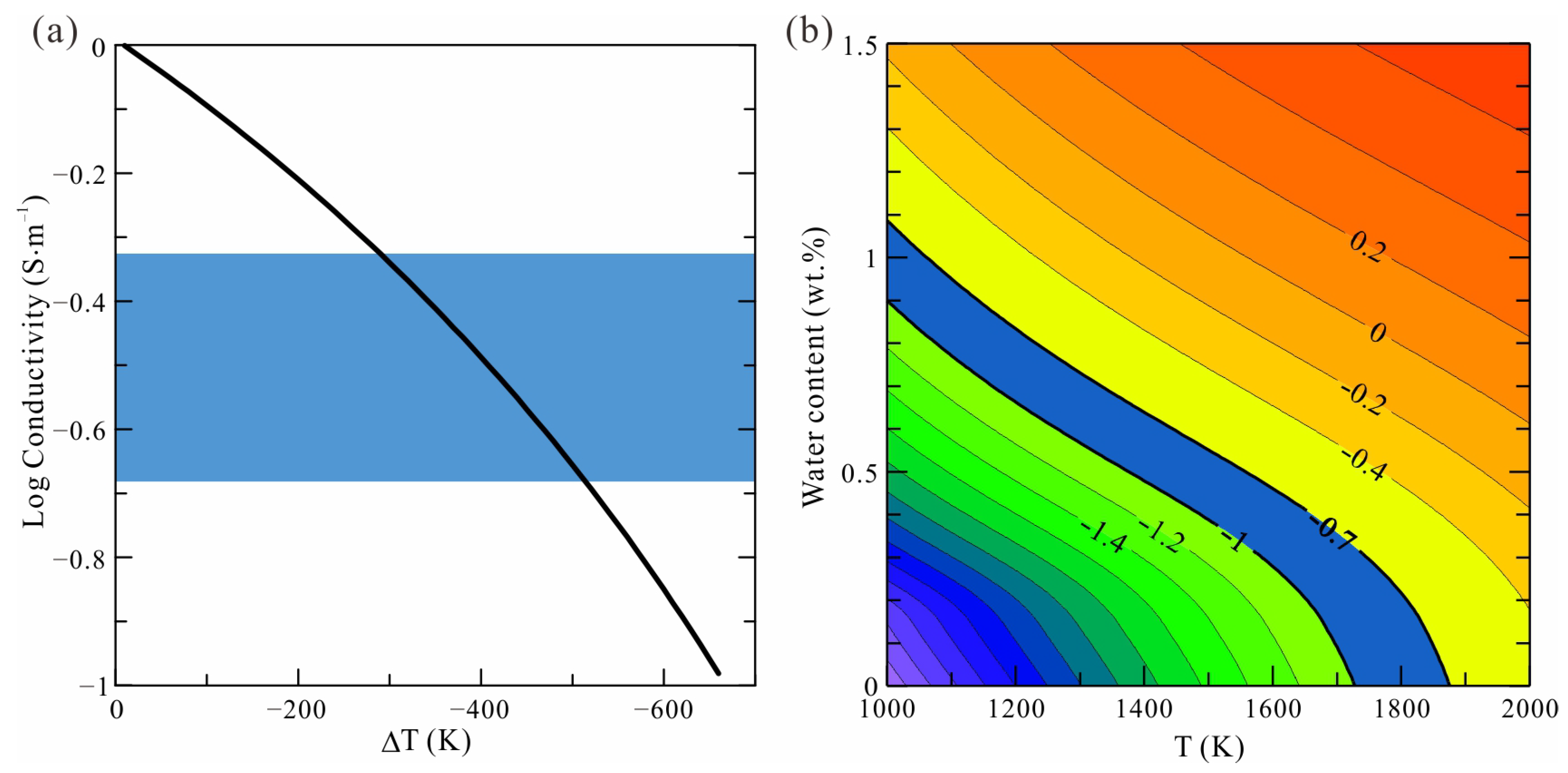 Applsci 13 00689 g011