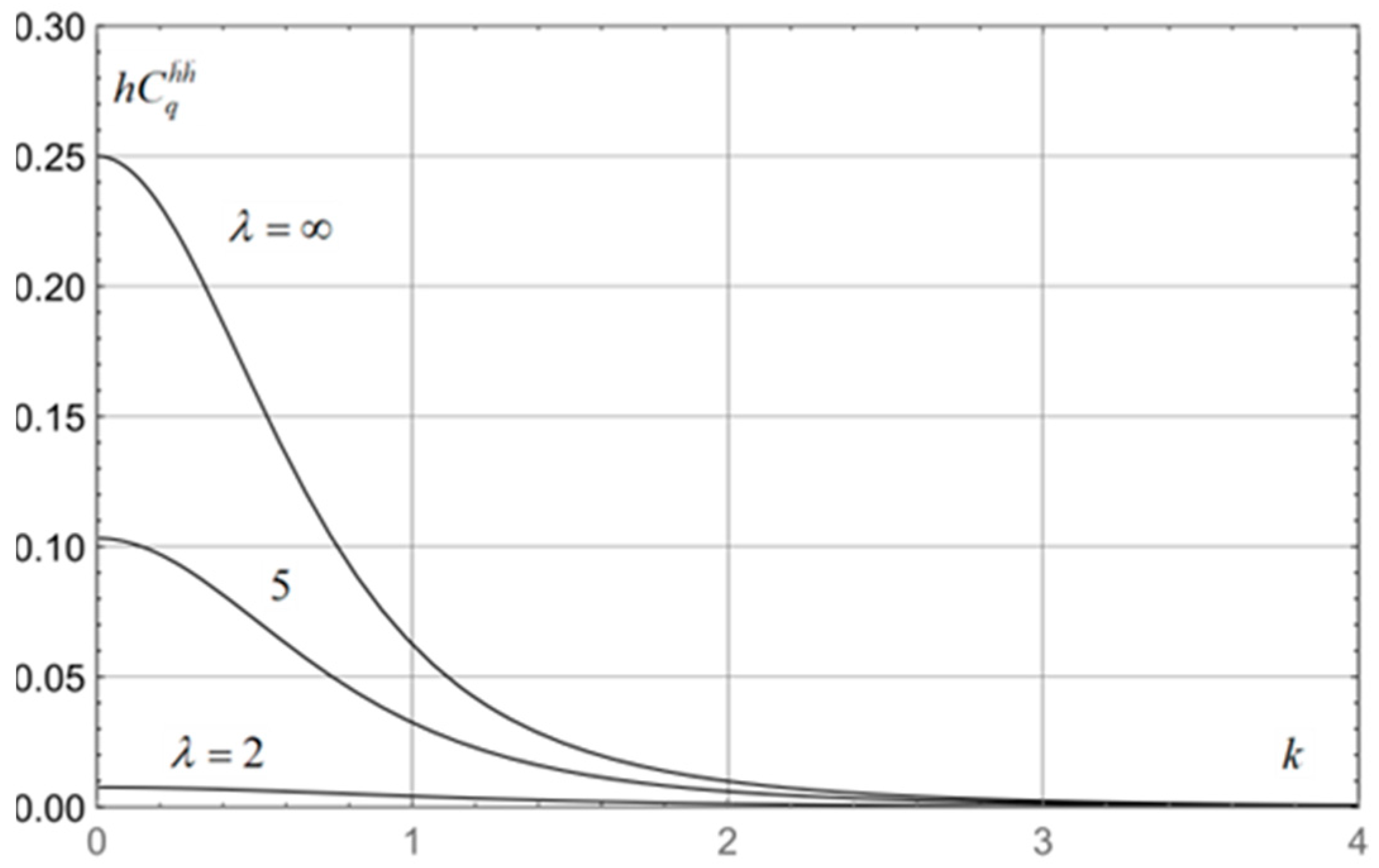 Applsci 13 00690 g006 550