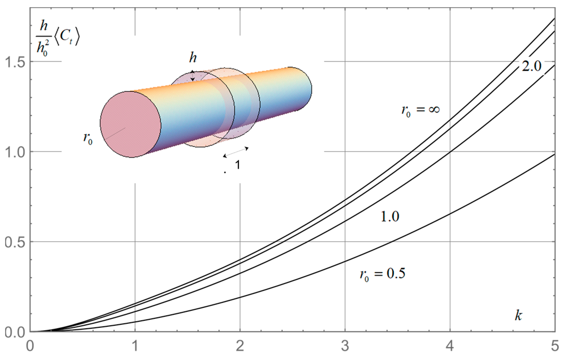 Applsci 13 00690 g018 550