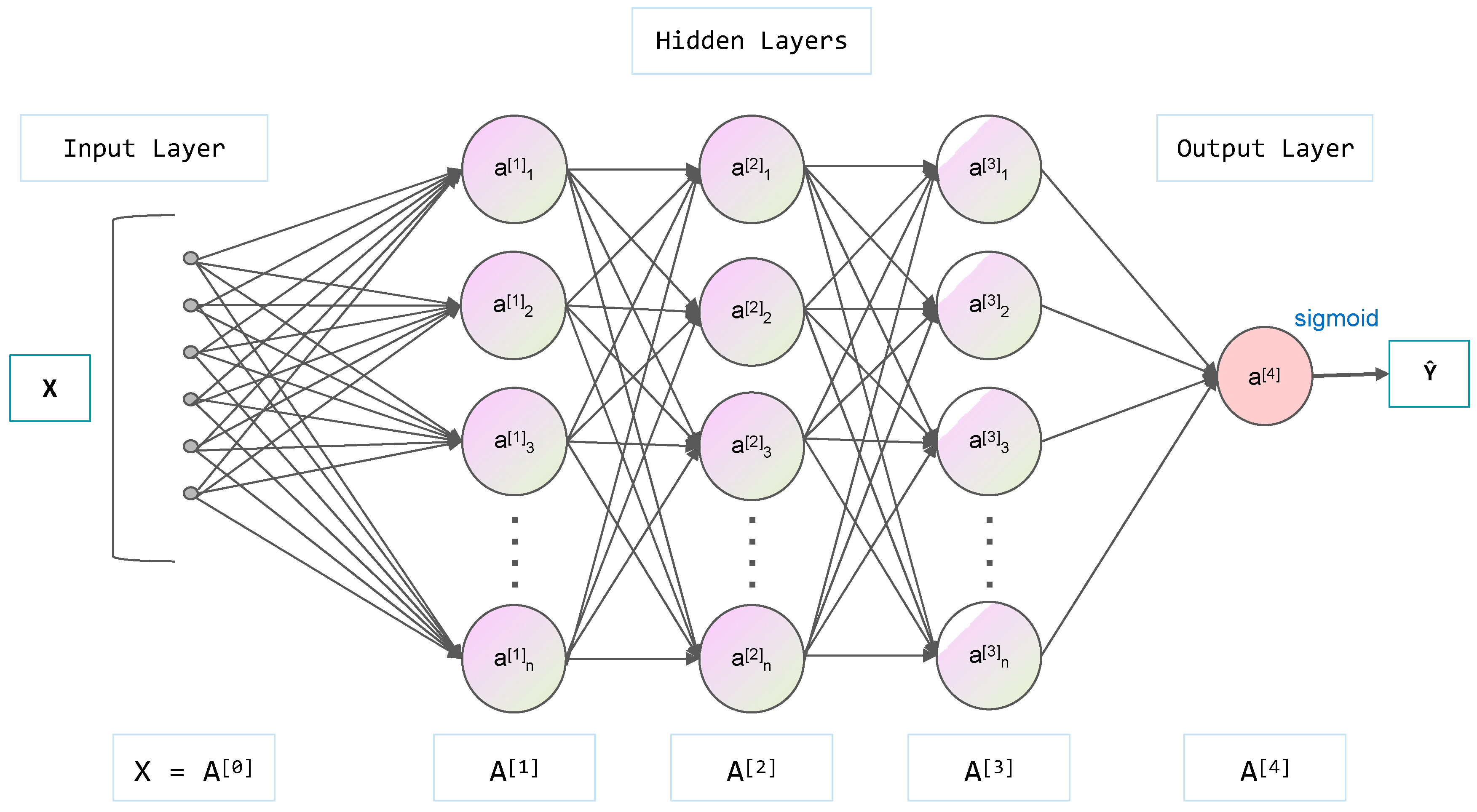 Applsci 13 00695 g004