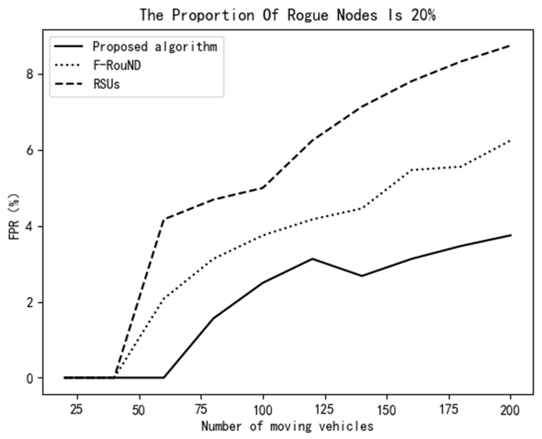 Applsci 13 00695 g010