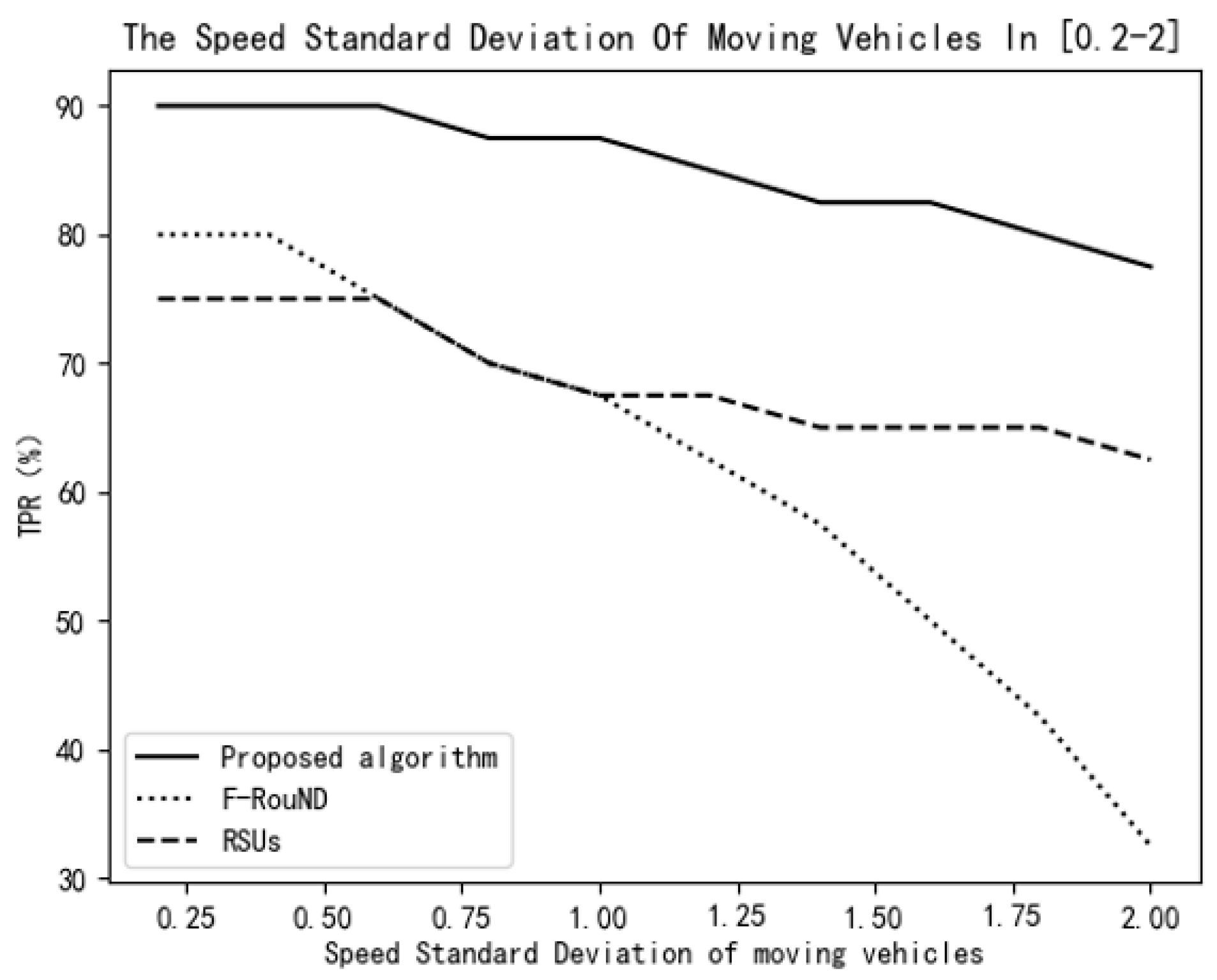 Applsci 13 00695 g013