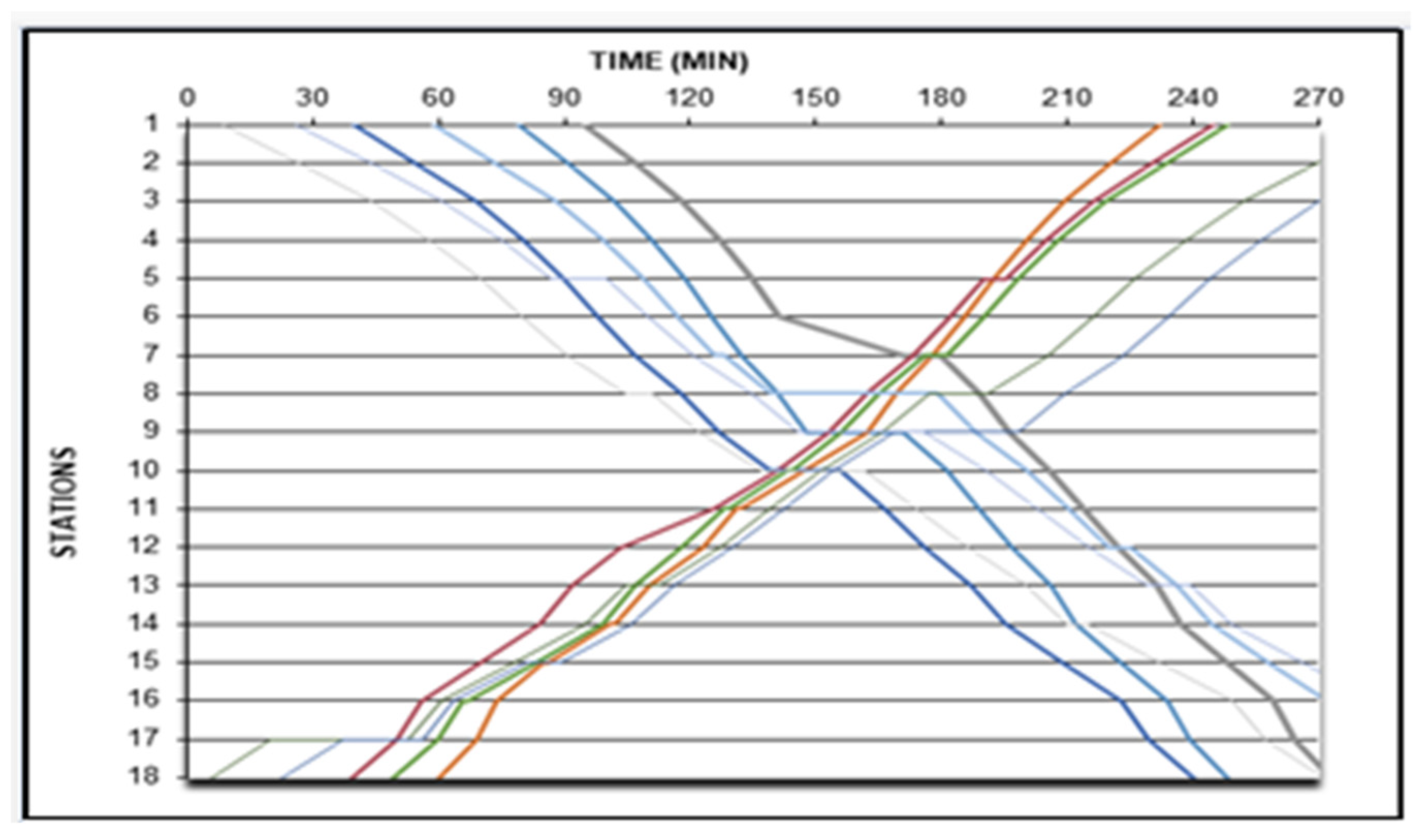 Applsci 13 00696 g006 Applsci 13 00696 g006