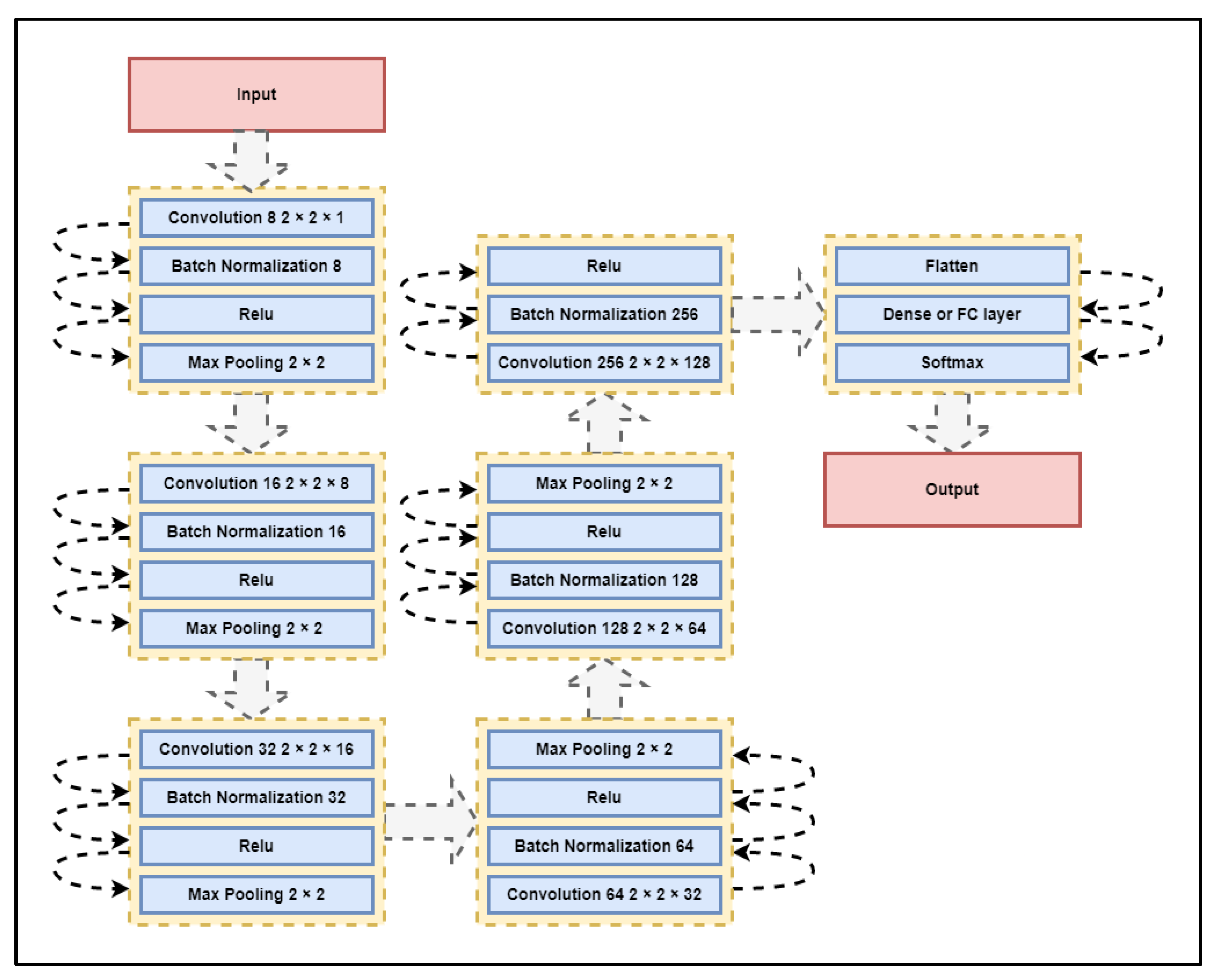 Applsci 13 00697 g006