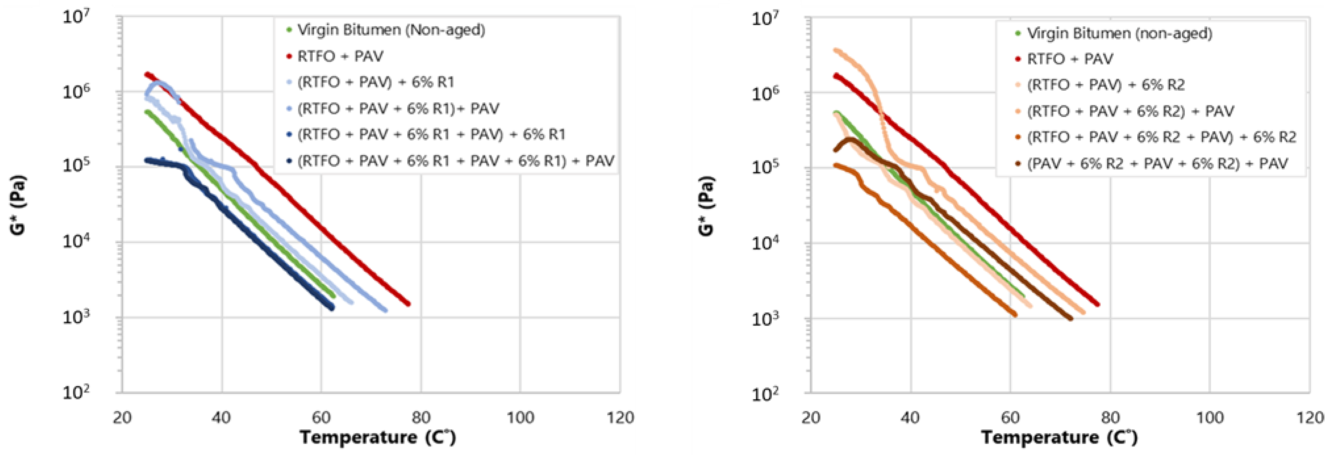 Applsci 13 00698 g002 Applsci 13 00698 g002