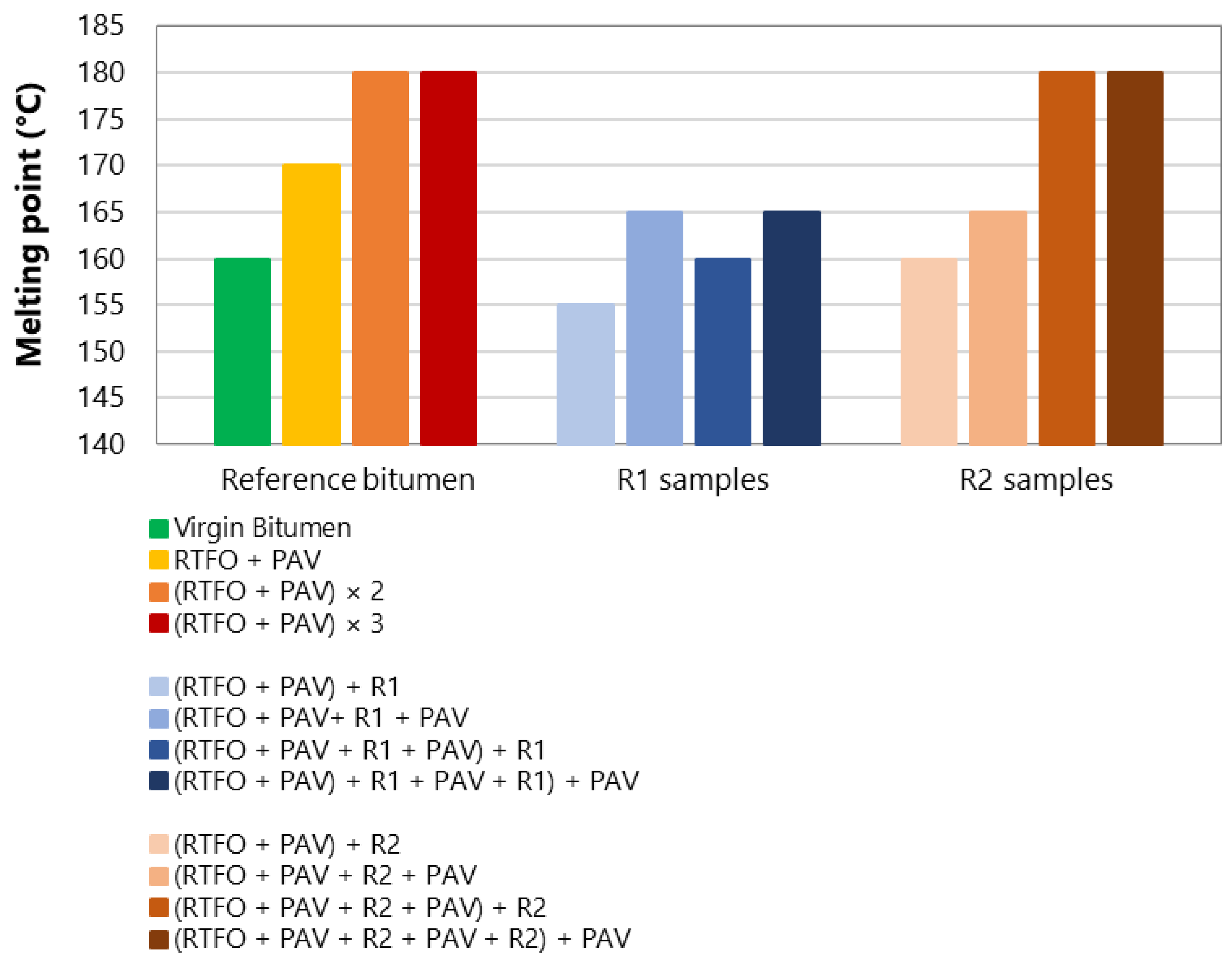Applsci 13 00698 g008 Applsci 13 00698 g008