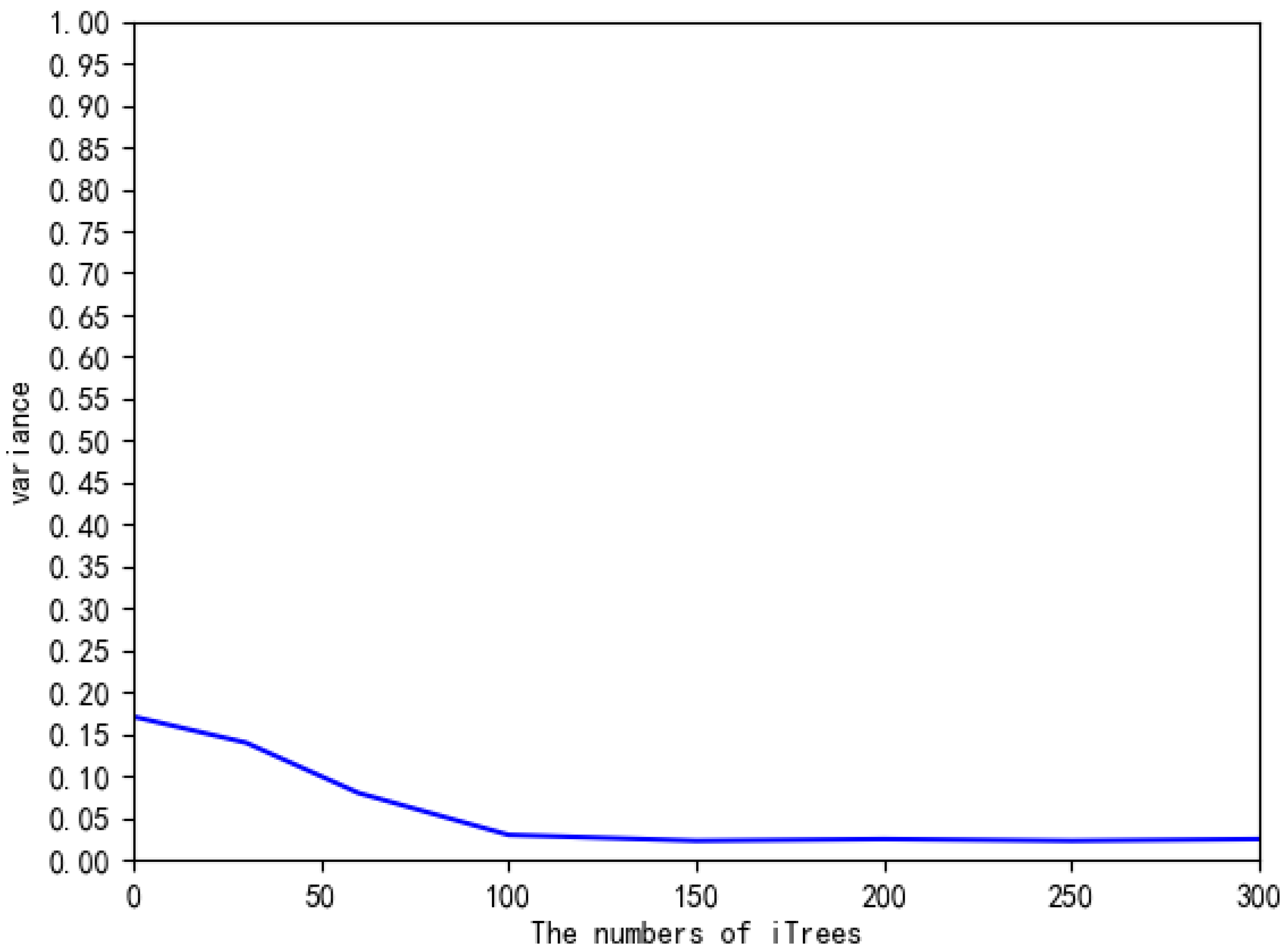 Applsci 13 00702 g012 Applsci 13 00702 g012