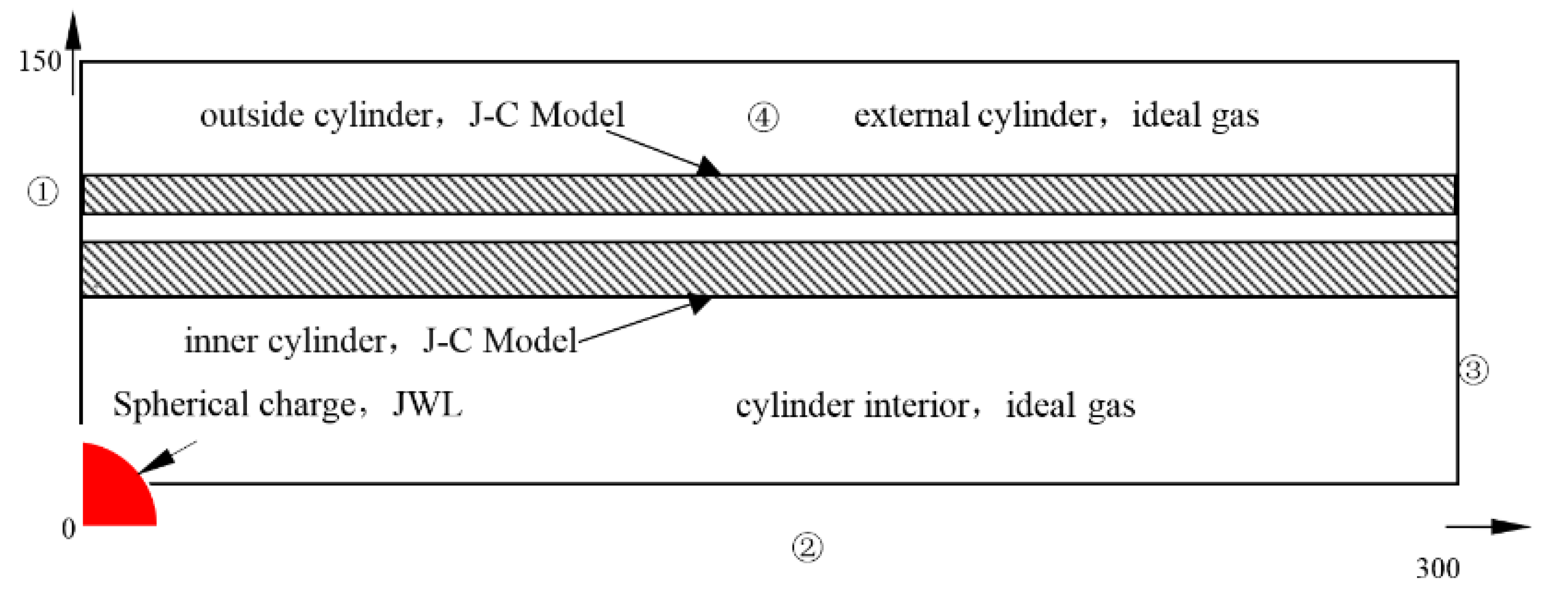 Applsci 13 00709 g010
