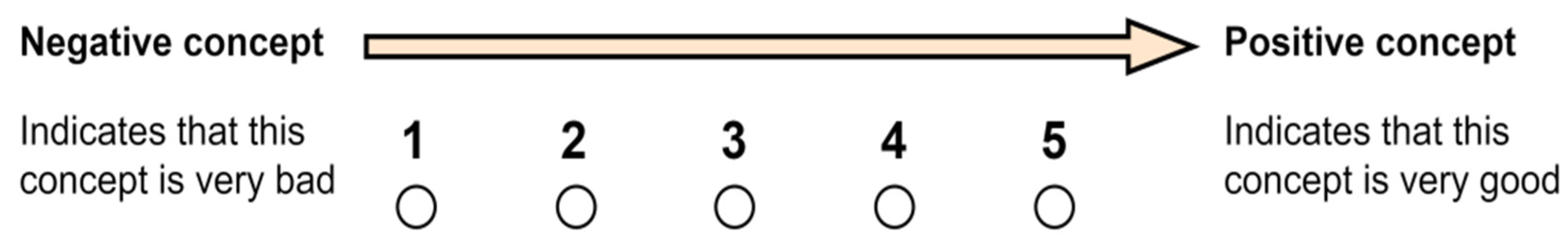 Applsci 13 00710 g002