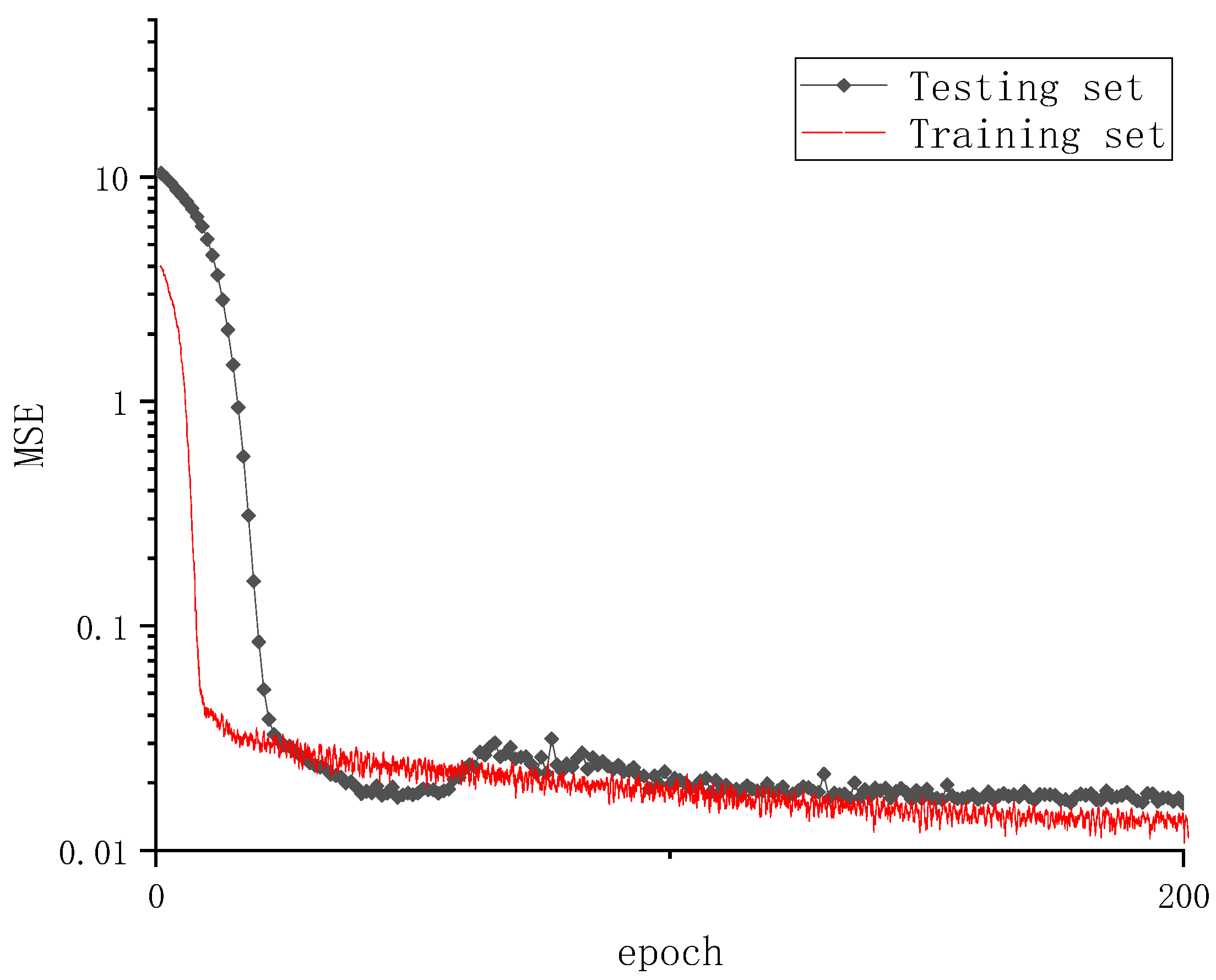 Applsci 13 00710 g009