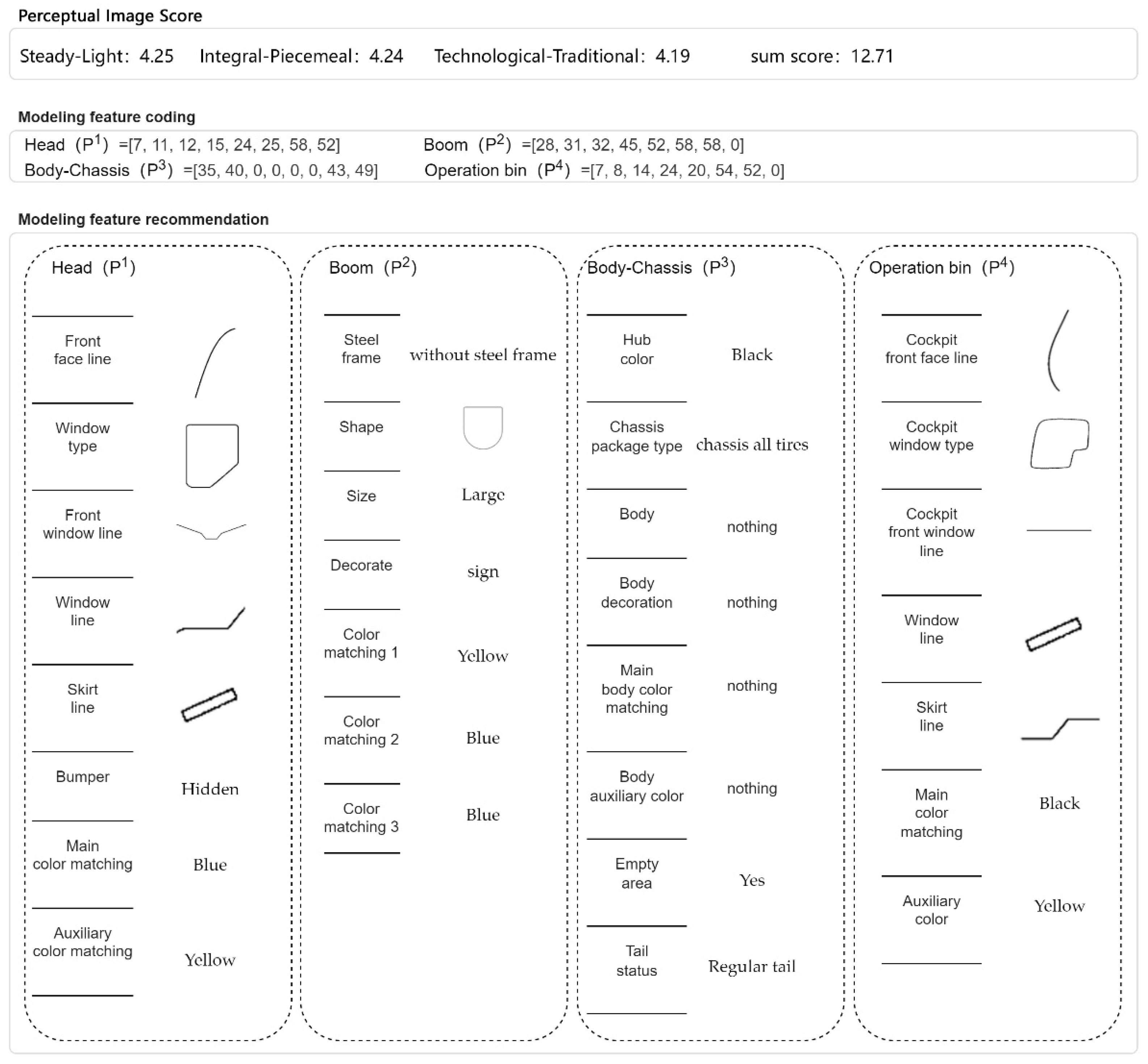 Applsci 13 00710 g012