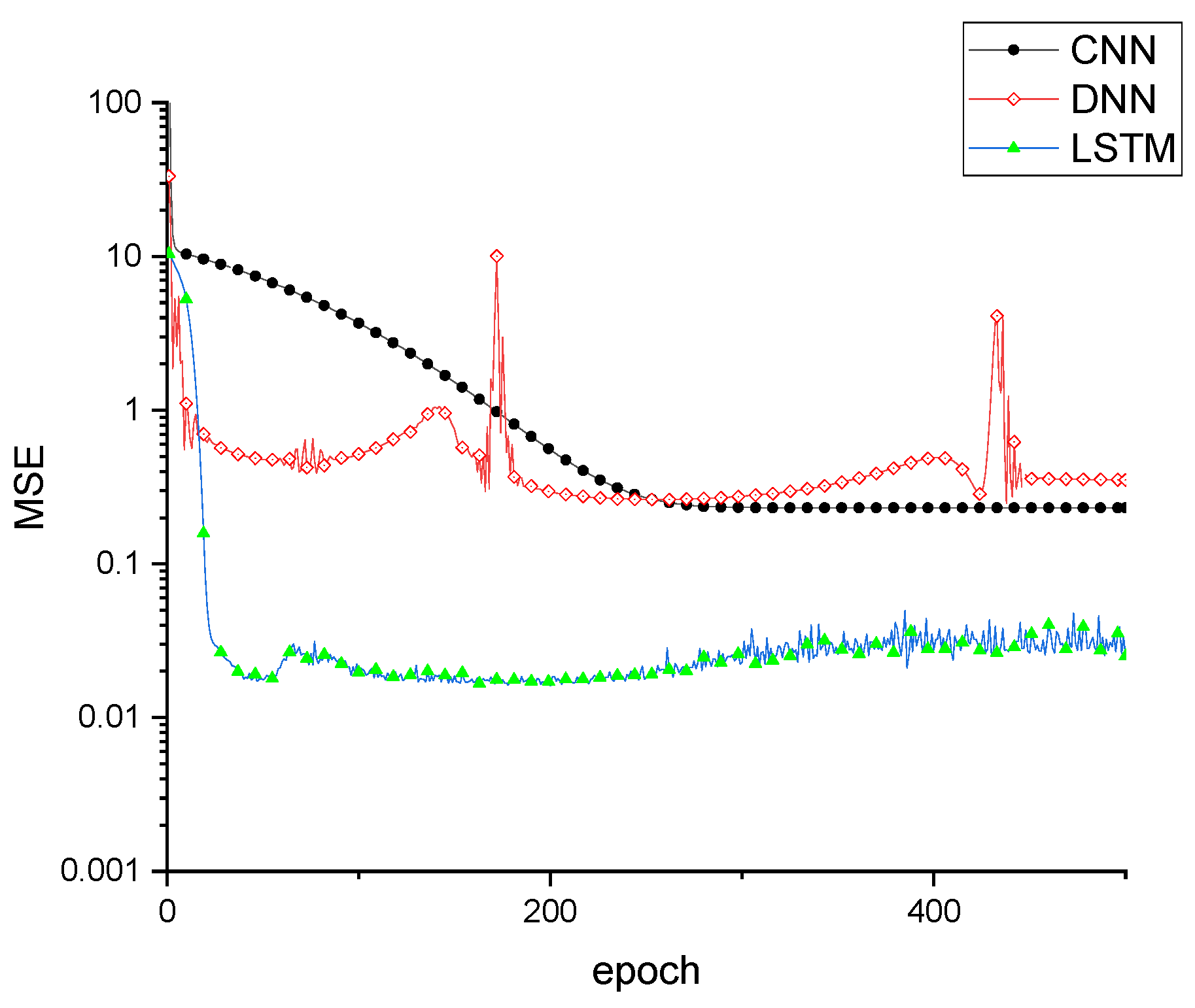 Applsci 13 00710 g013