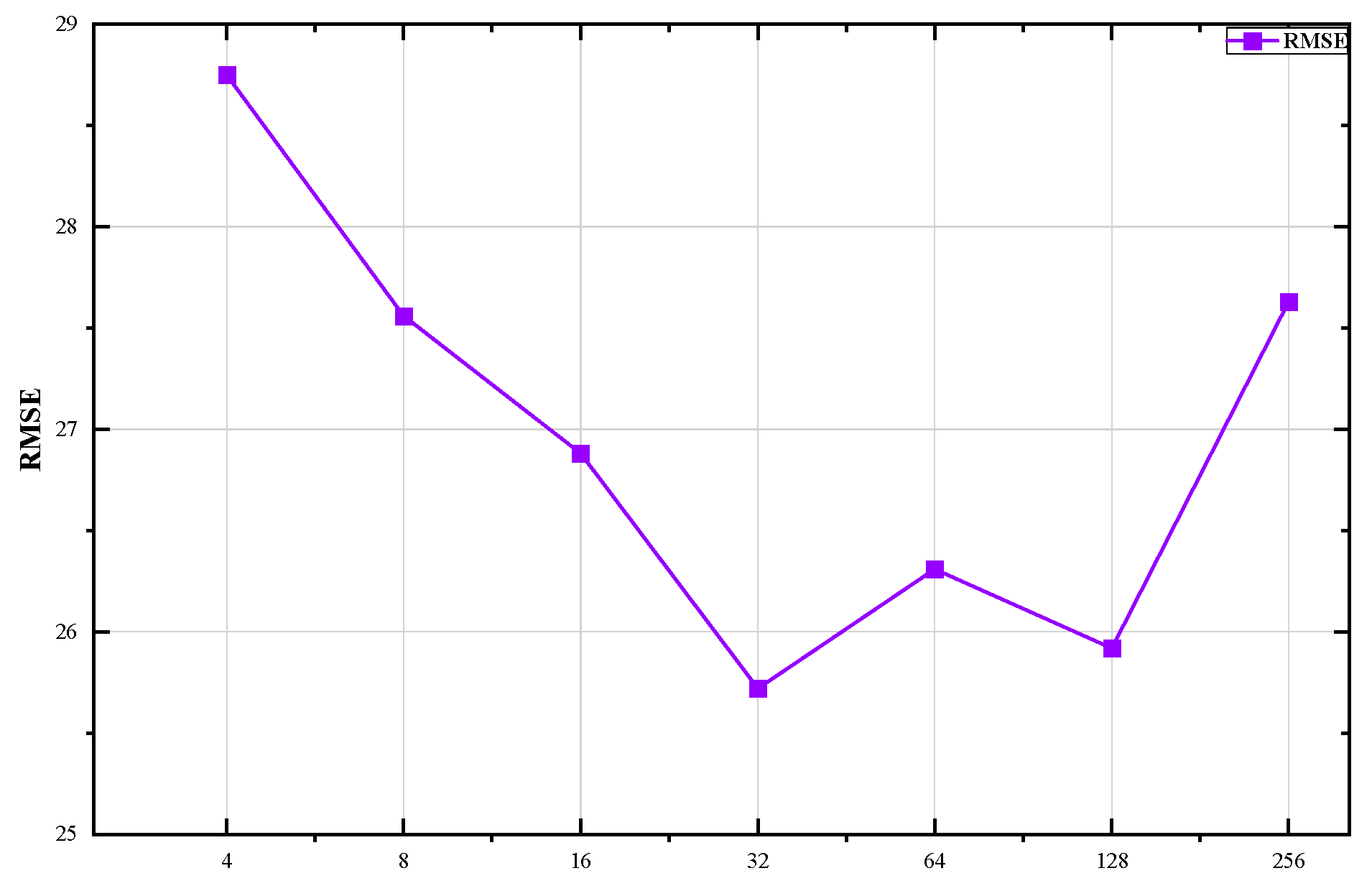 Applsci 13 00711 g004 Applsci 13 00711 g004