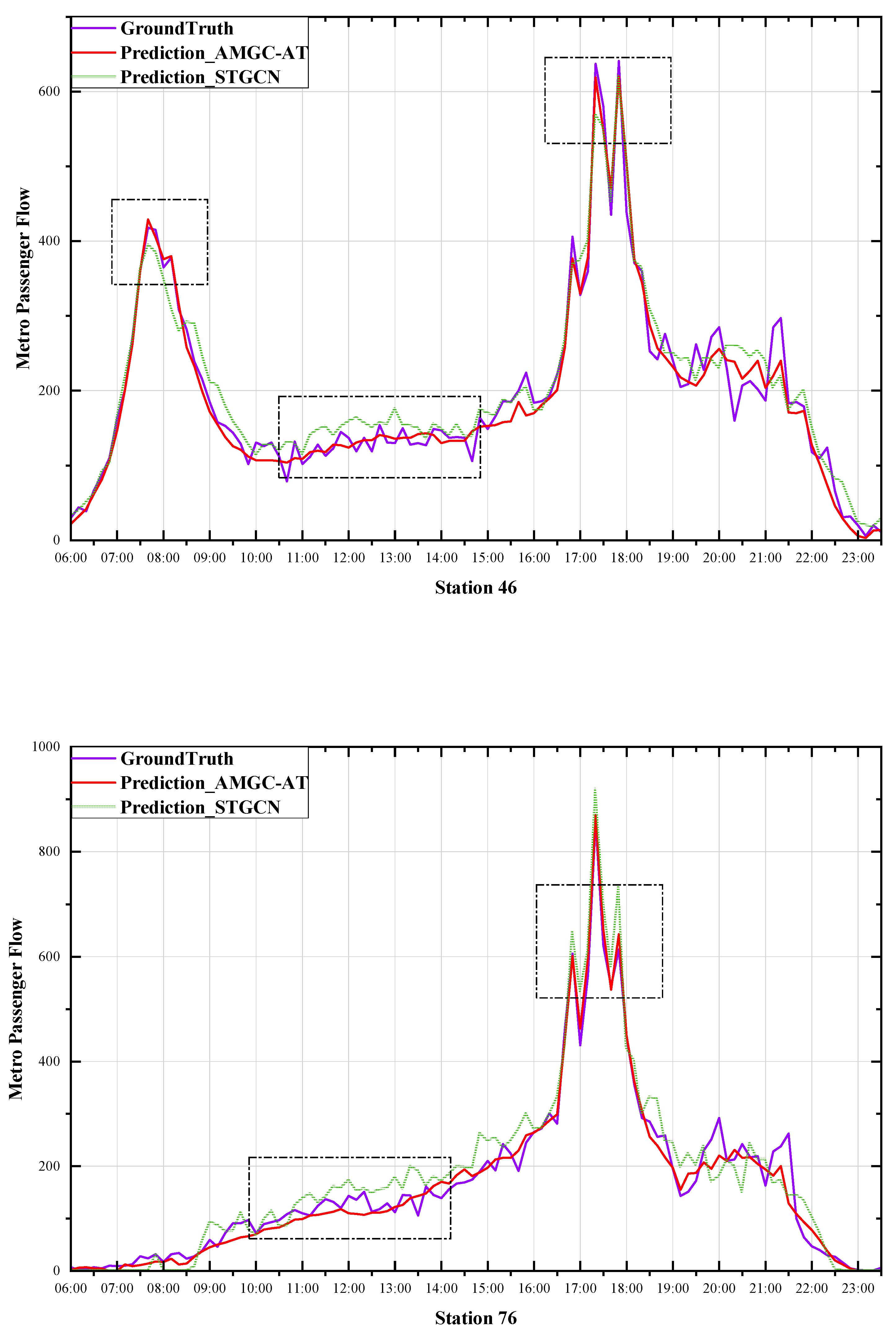 Applsci 13 00711 g008b Applsci 13 00711 g008b