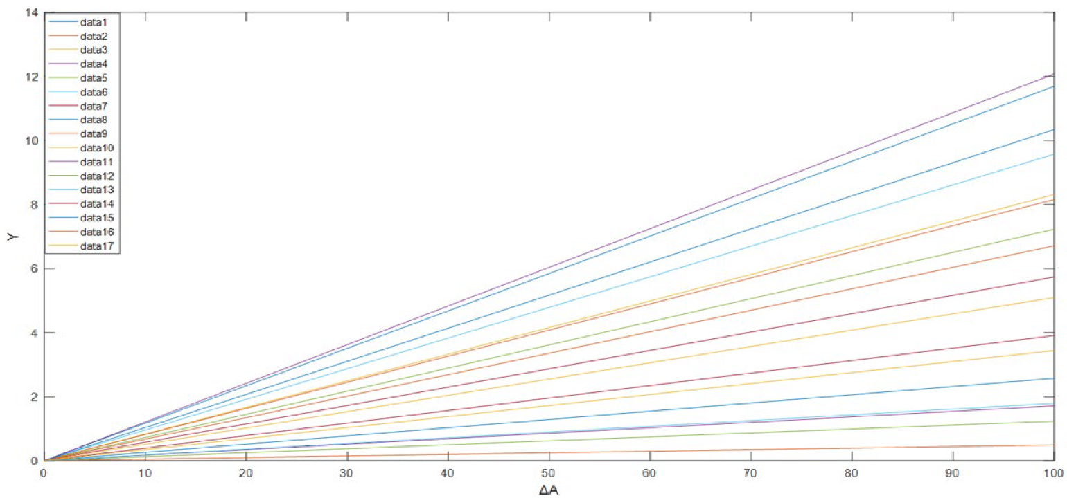 Applsci 13 00713 g002 Applsci 13 00713 g002