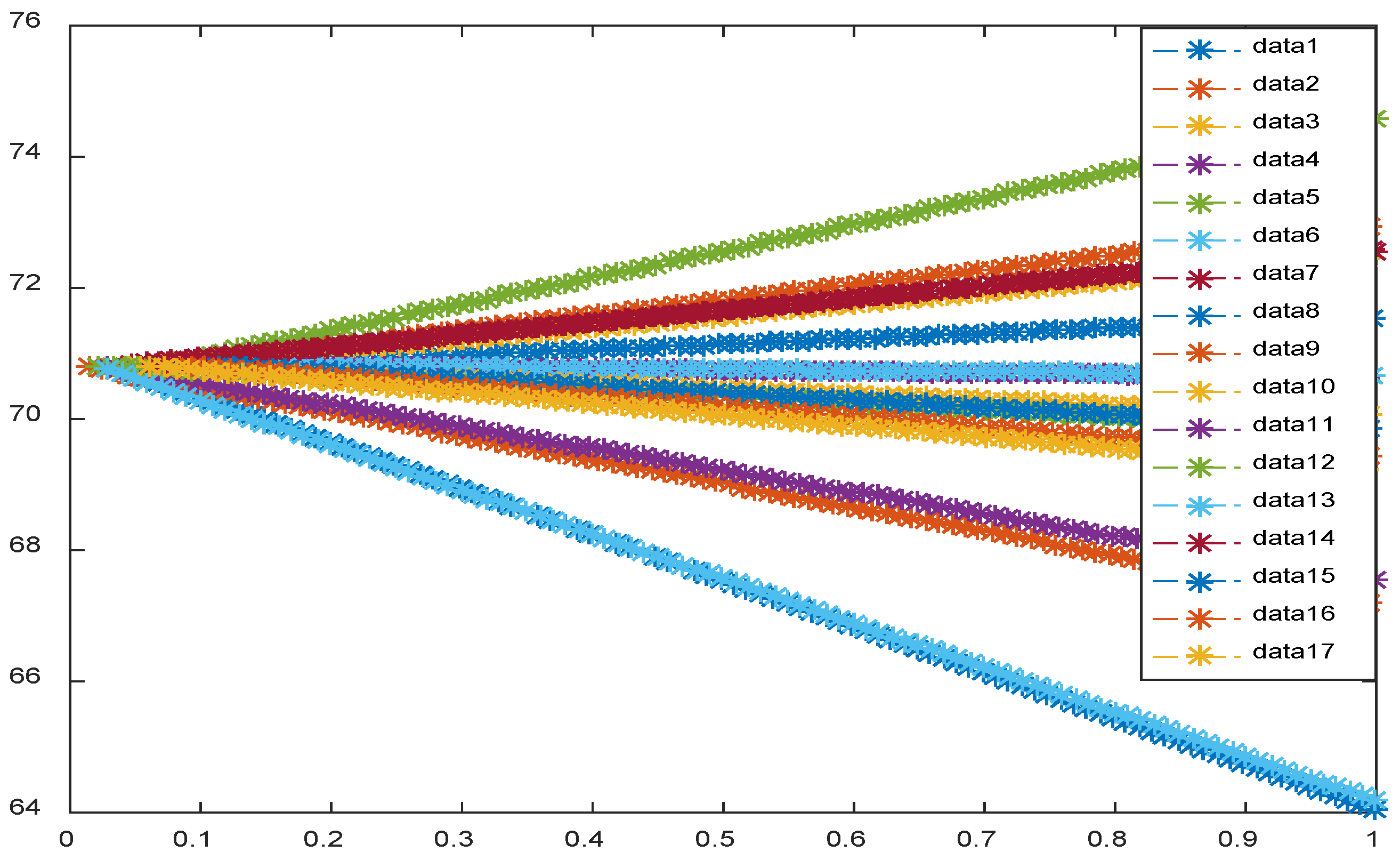 Applsci 13 00713 g004 Applsci 13 00713 g004