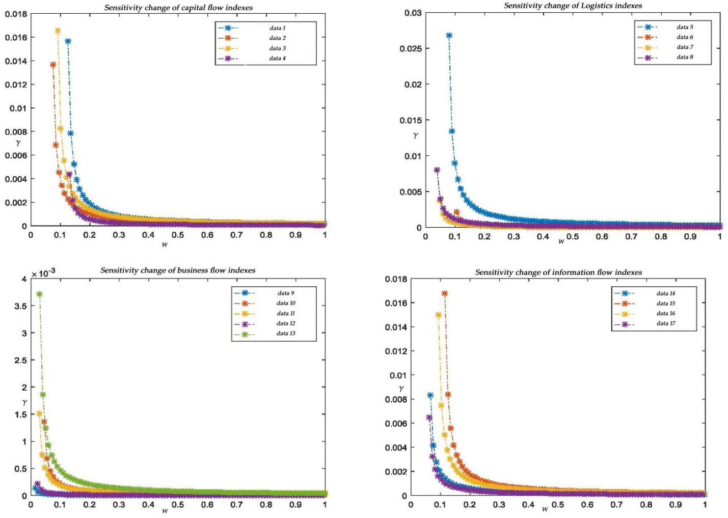 Applsci 13 00713 g005 Applsci 13 00713 g005