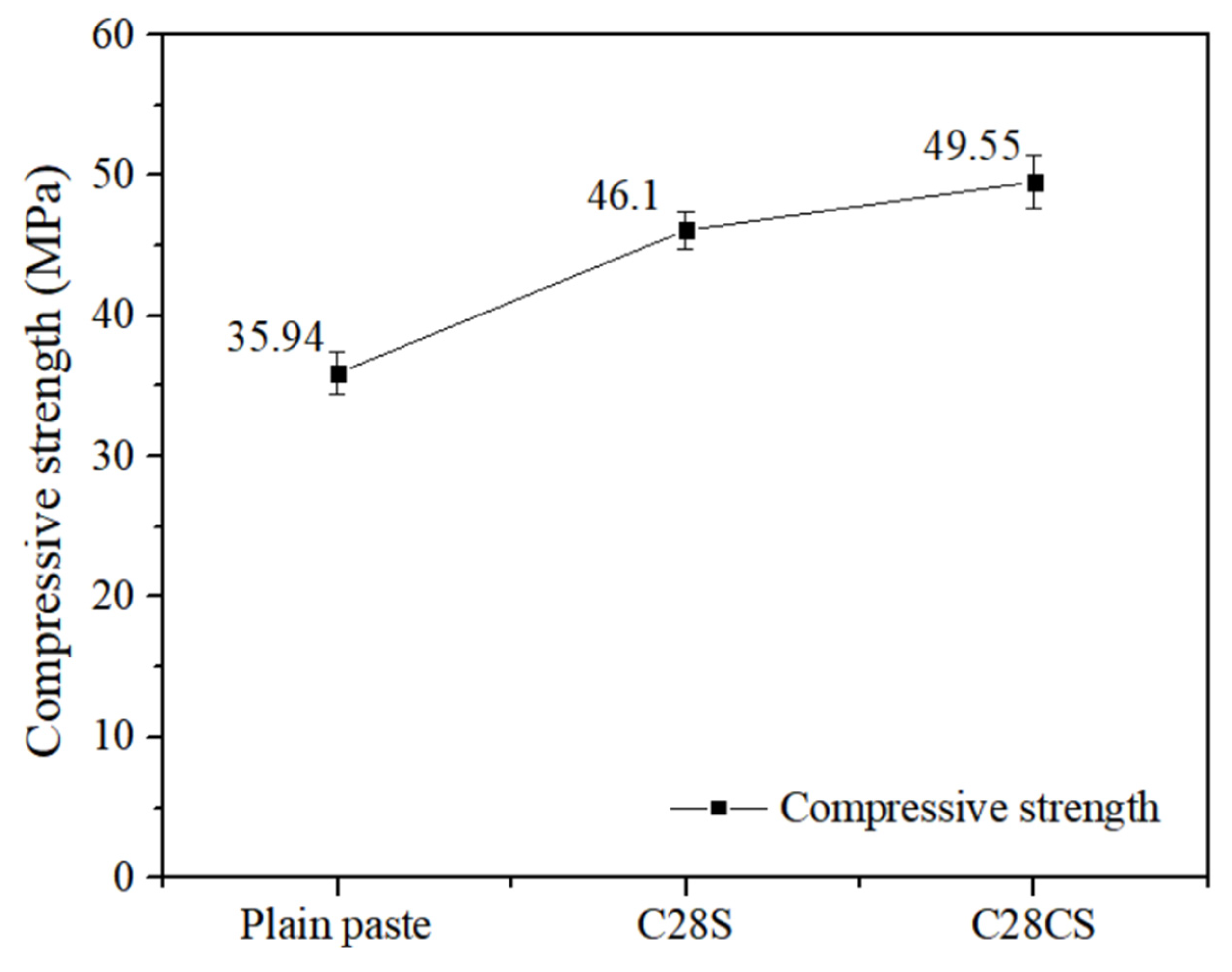 Applsci 13 00714 g004 Applsci 13 00714 g004