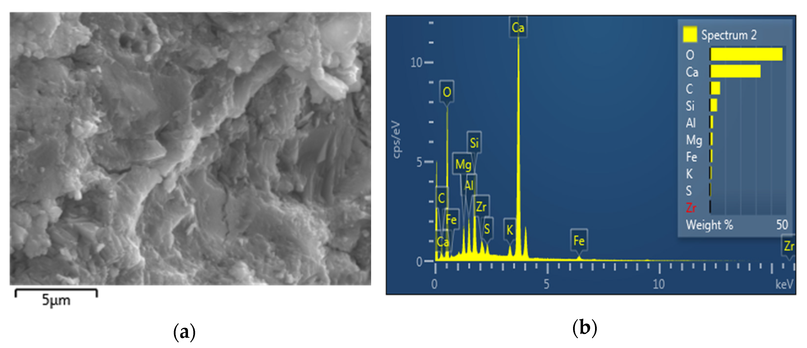 Applsci 13 00714 g010 Applsci 13 00714 g010