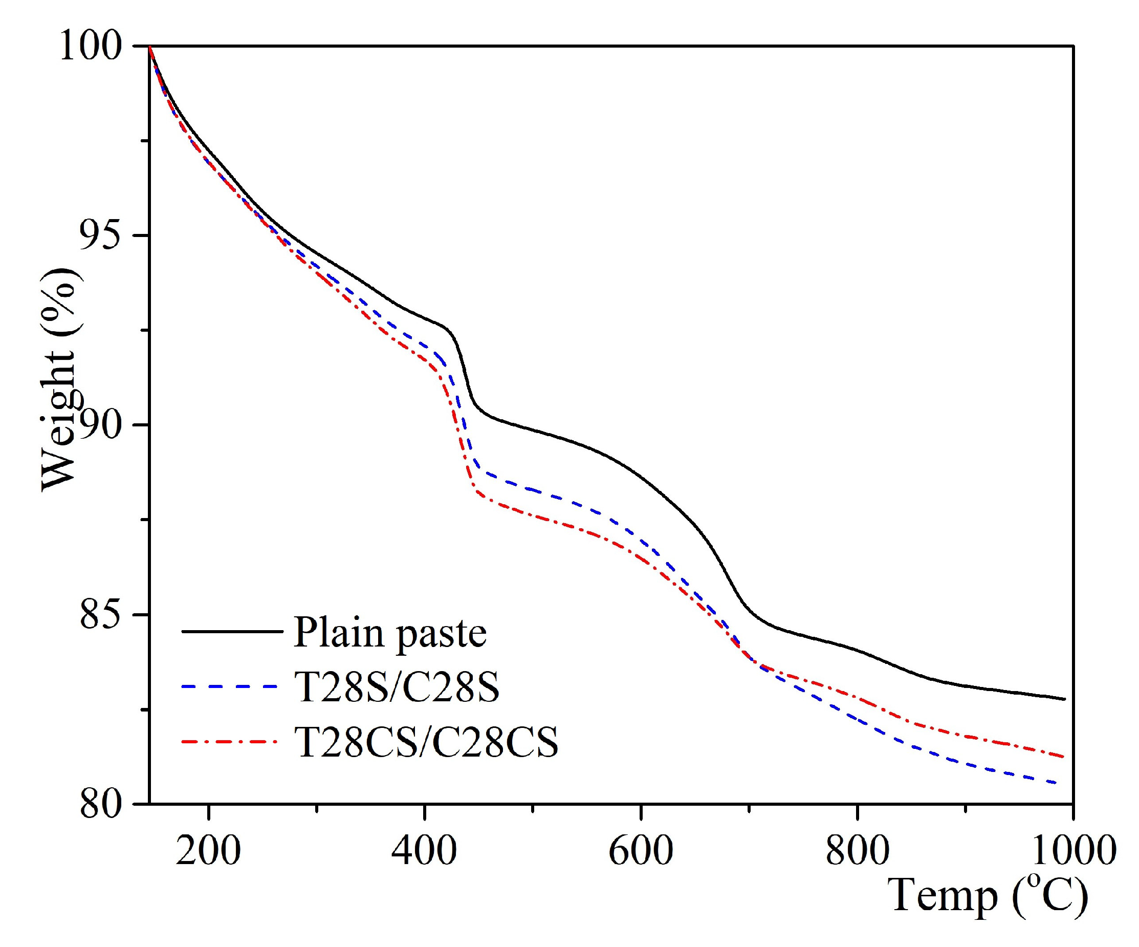 Applsci 13 00714 g015 Applsci 13 00714 g015