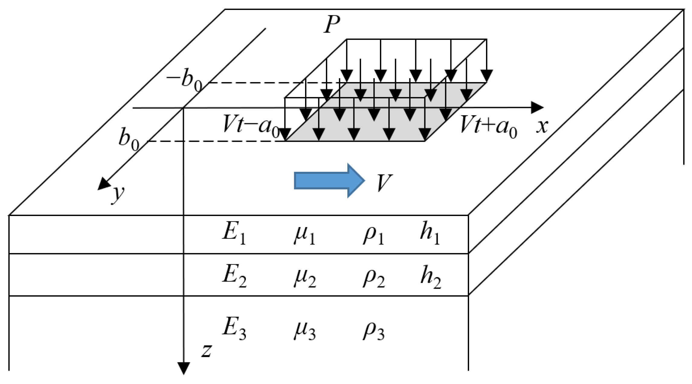 Applsci 13 00715 g001