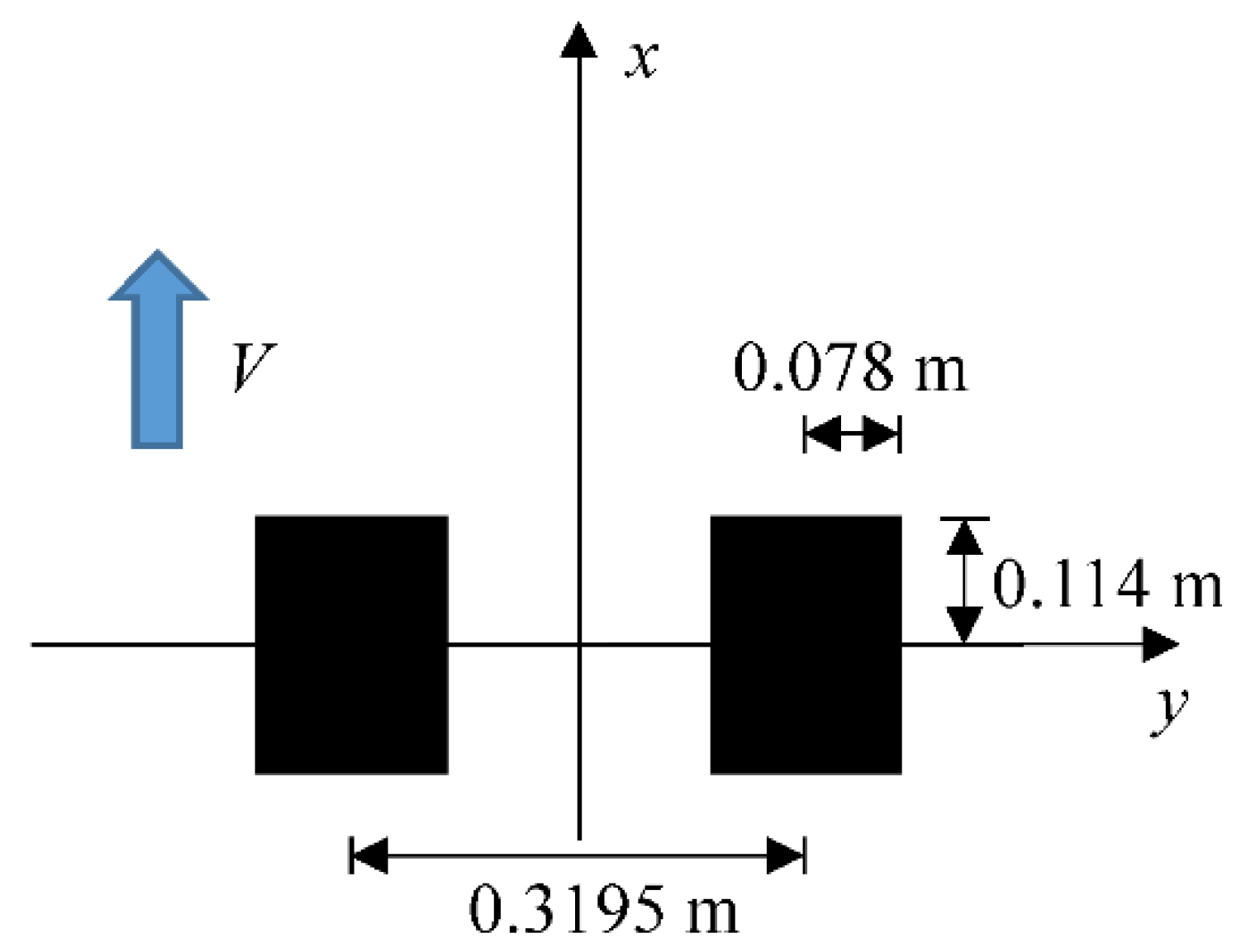Applsci 13 00715 g003