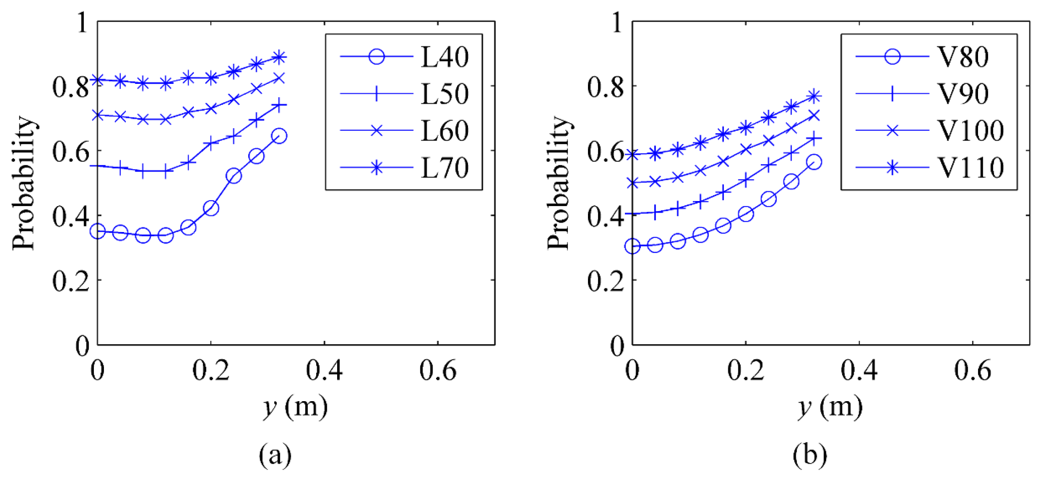 Applsci 13 00715 g006