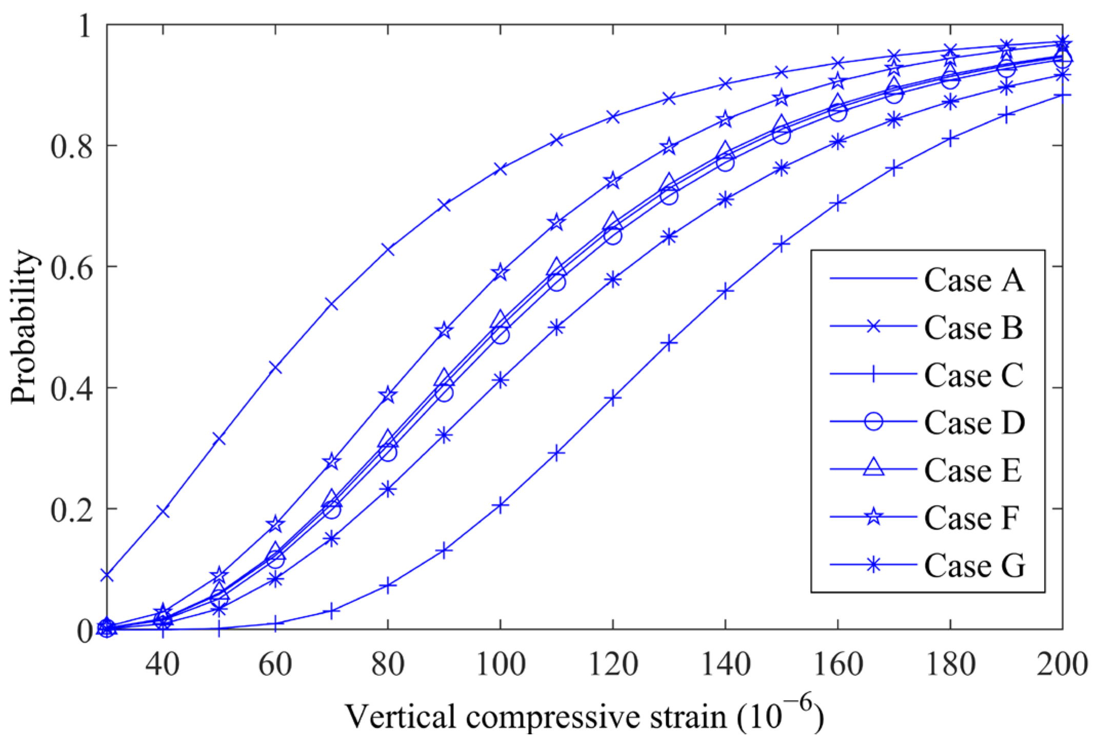 Applsci 13 00715 g008