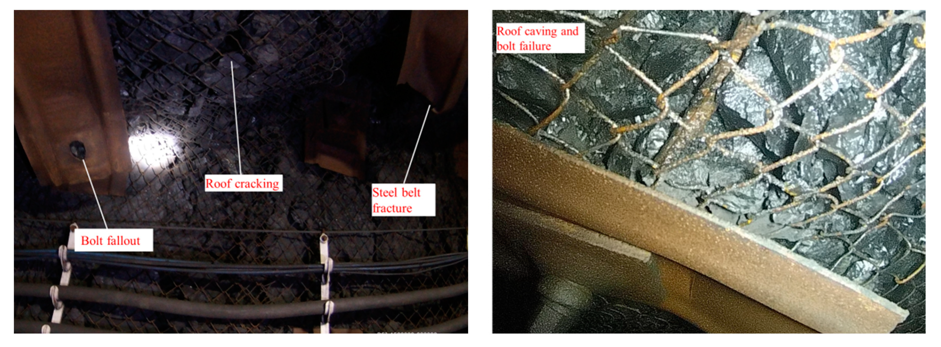 Applsci 13 00724 g002 Applsci 13 00724 g002