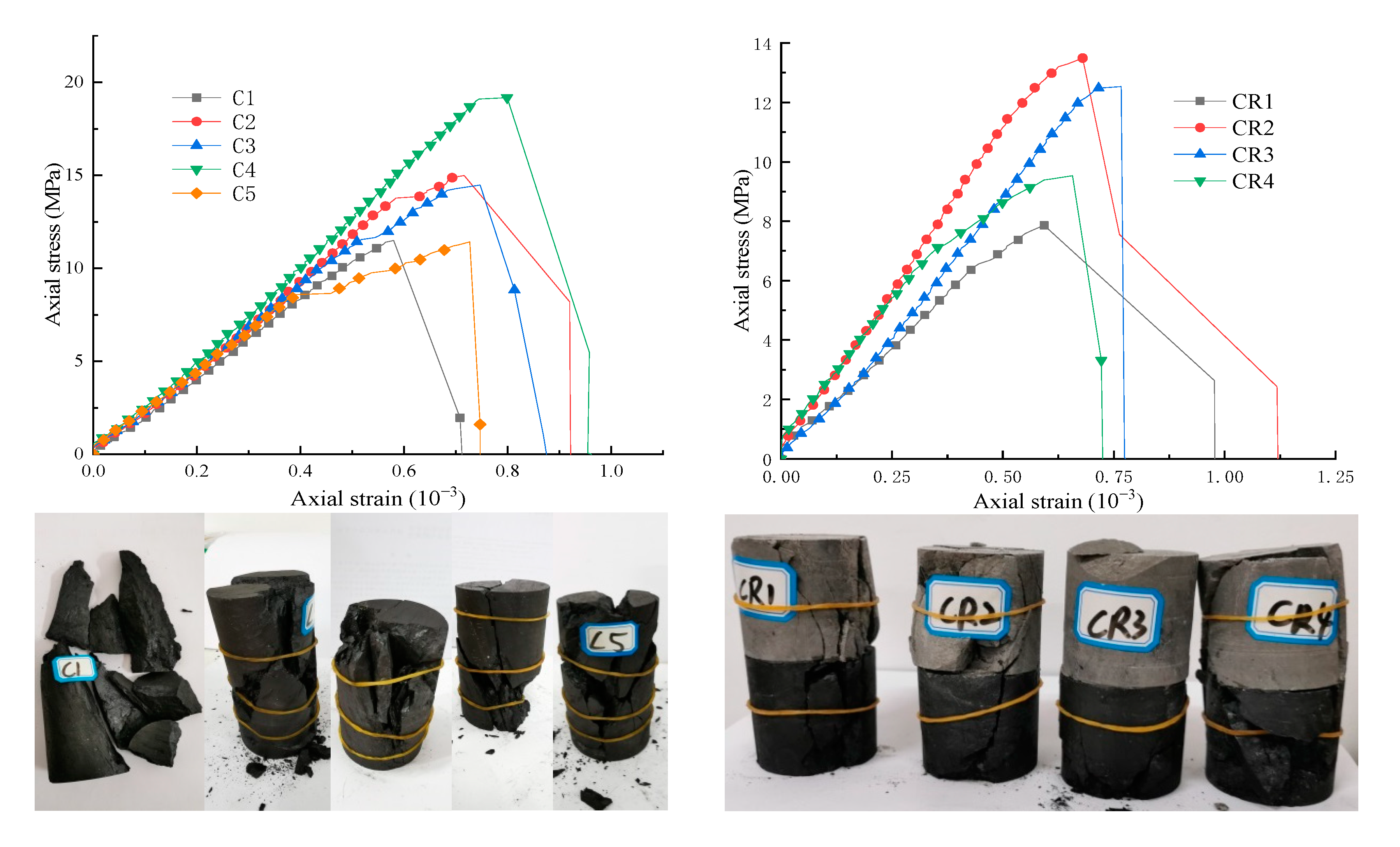 Applsci 13 00724 g005a Applsci 13 00724 g005a