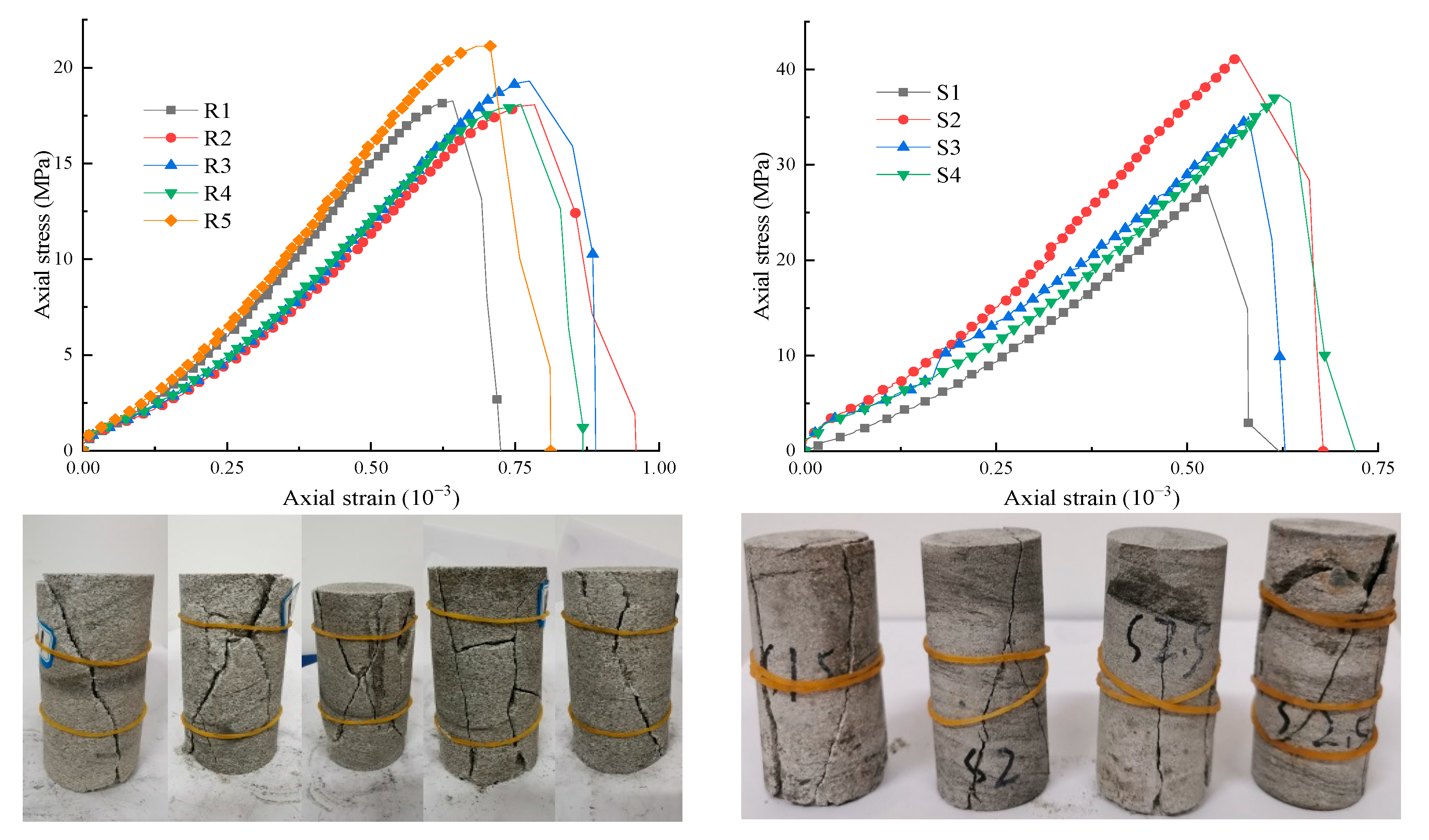 Applsci 13 00724 g005b Applsci 13 00724 g005b