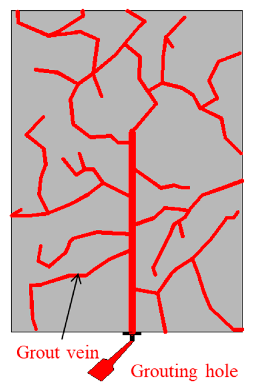 Applsci 13 00724 g007 Applsci 13 00724 g007