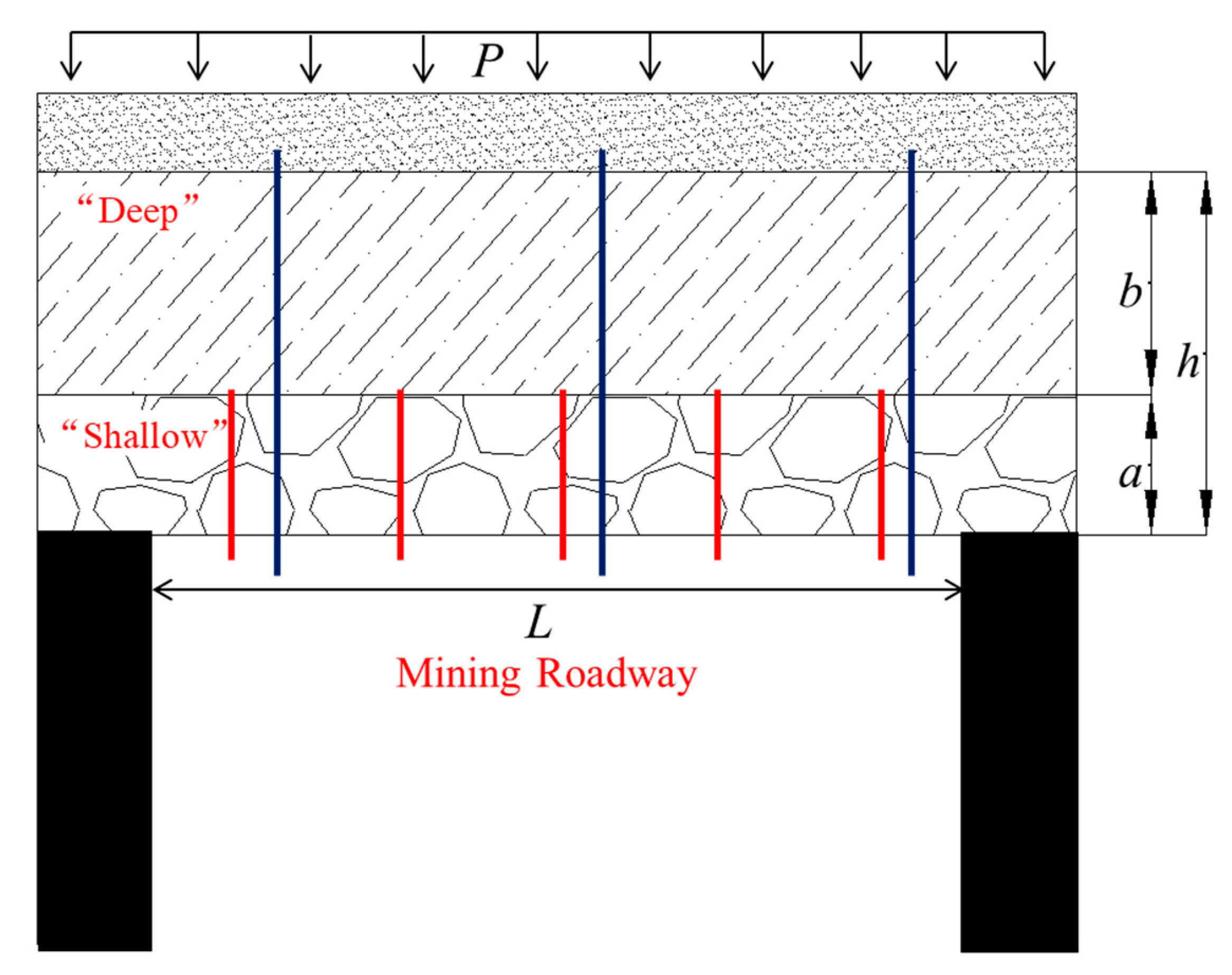 Applsci 13 00724 g008 Applsci 13 00724 g008
