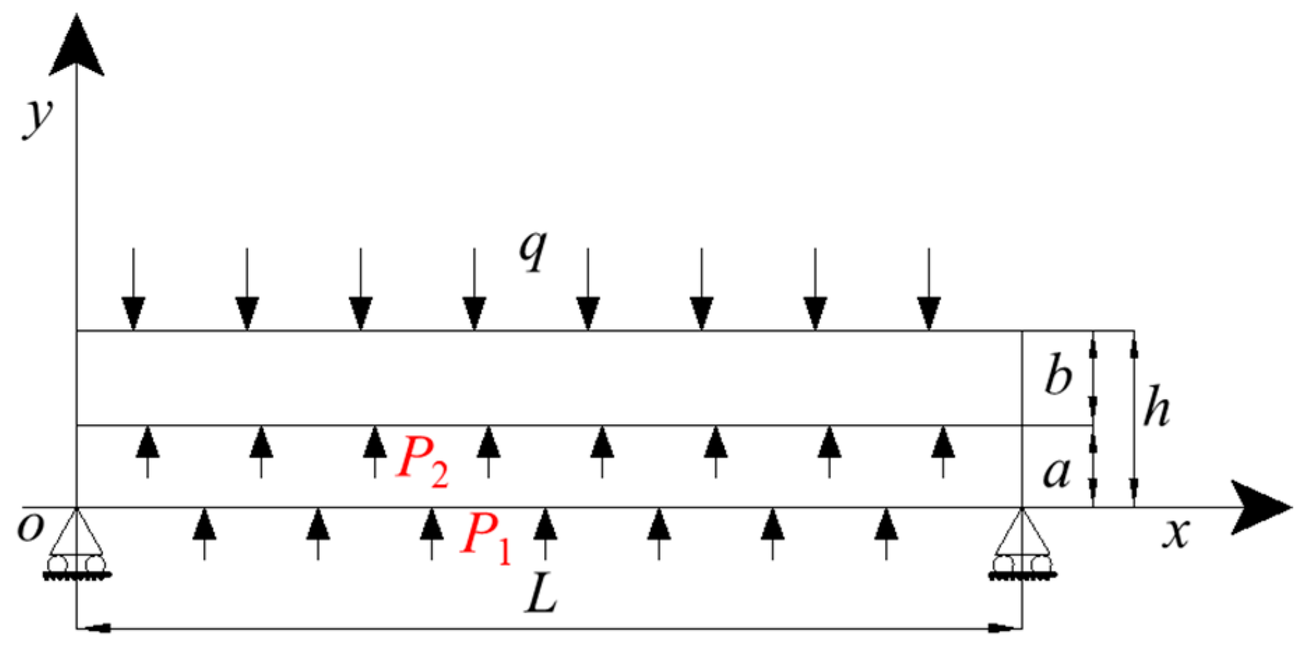 Applsci 13 00724 g009 Applsci 13 00724 g009
