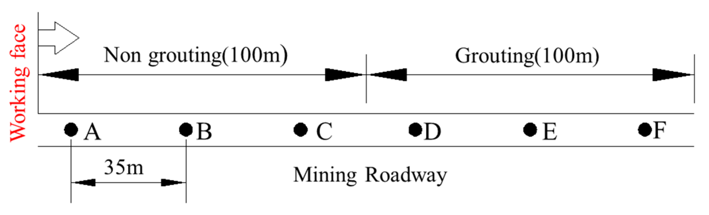 Applsci 13 00724 g011 Applsci 13 00724 g011
