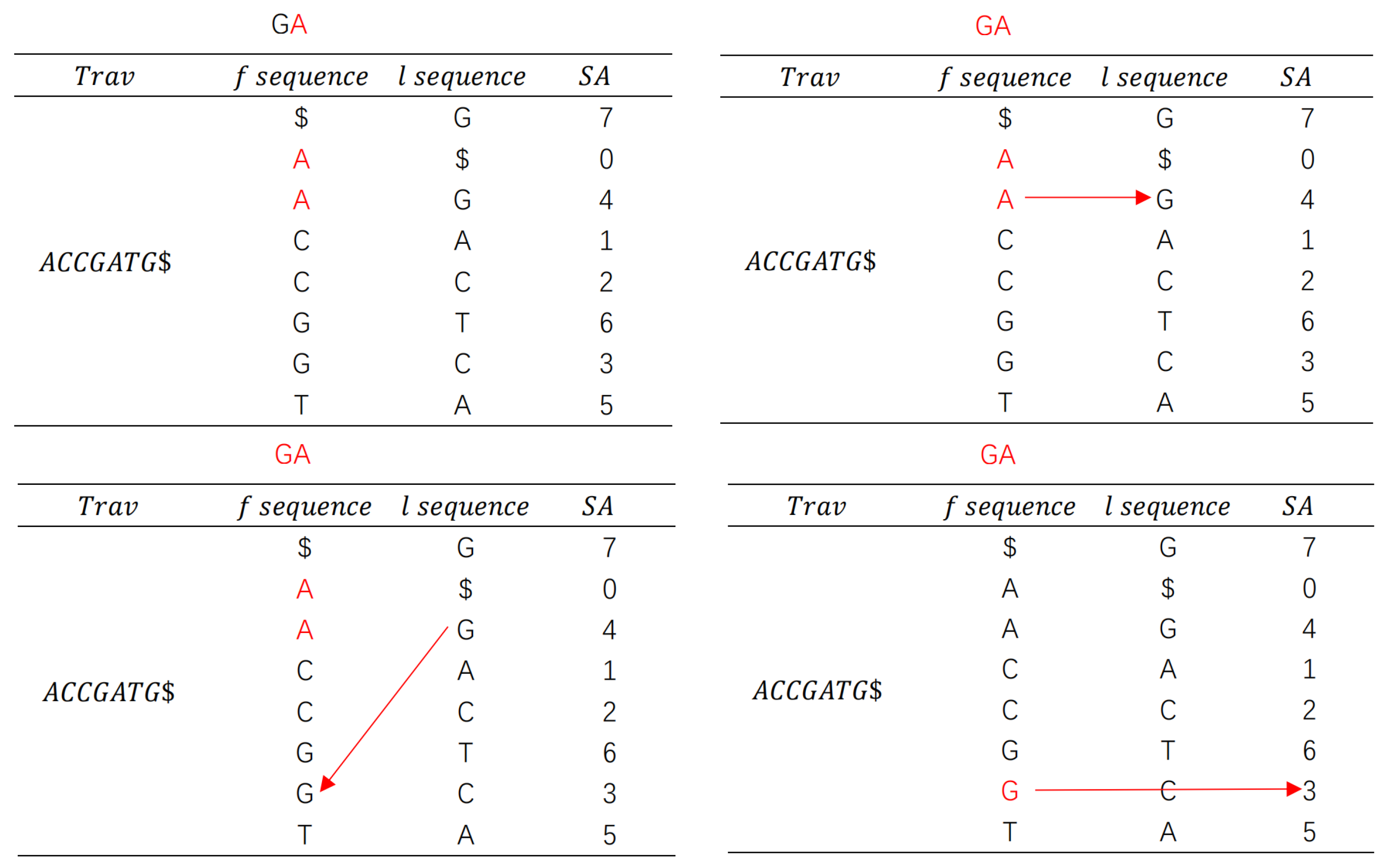 Applsci 13 00731 g004